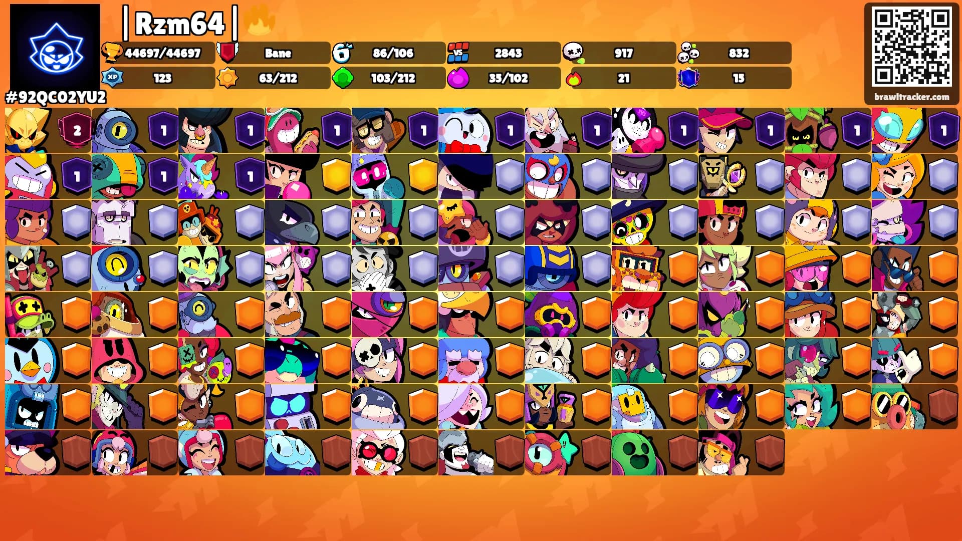 ⛩|Rzm64|🔥's Ranks