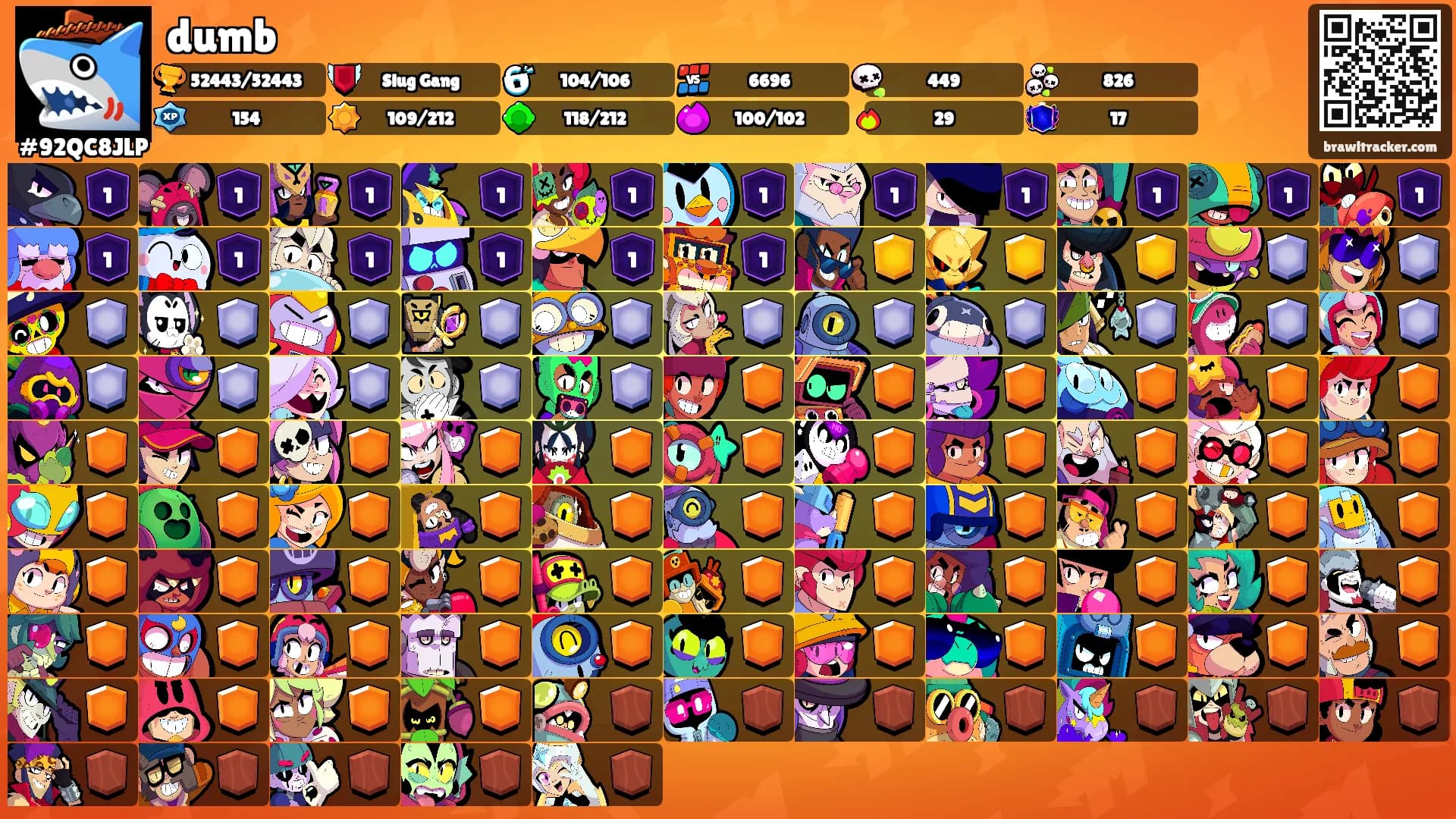 dumb's Ranks