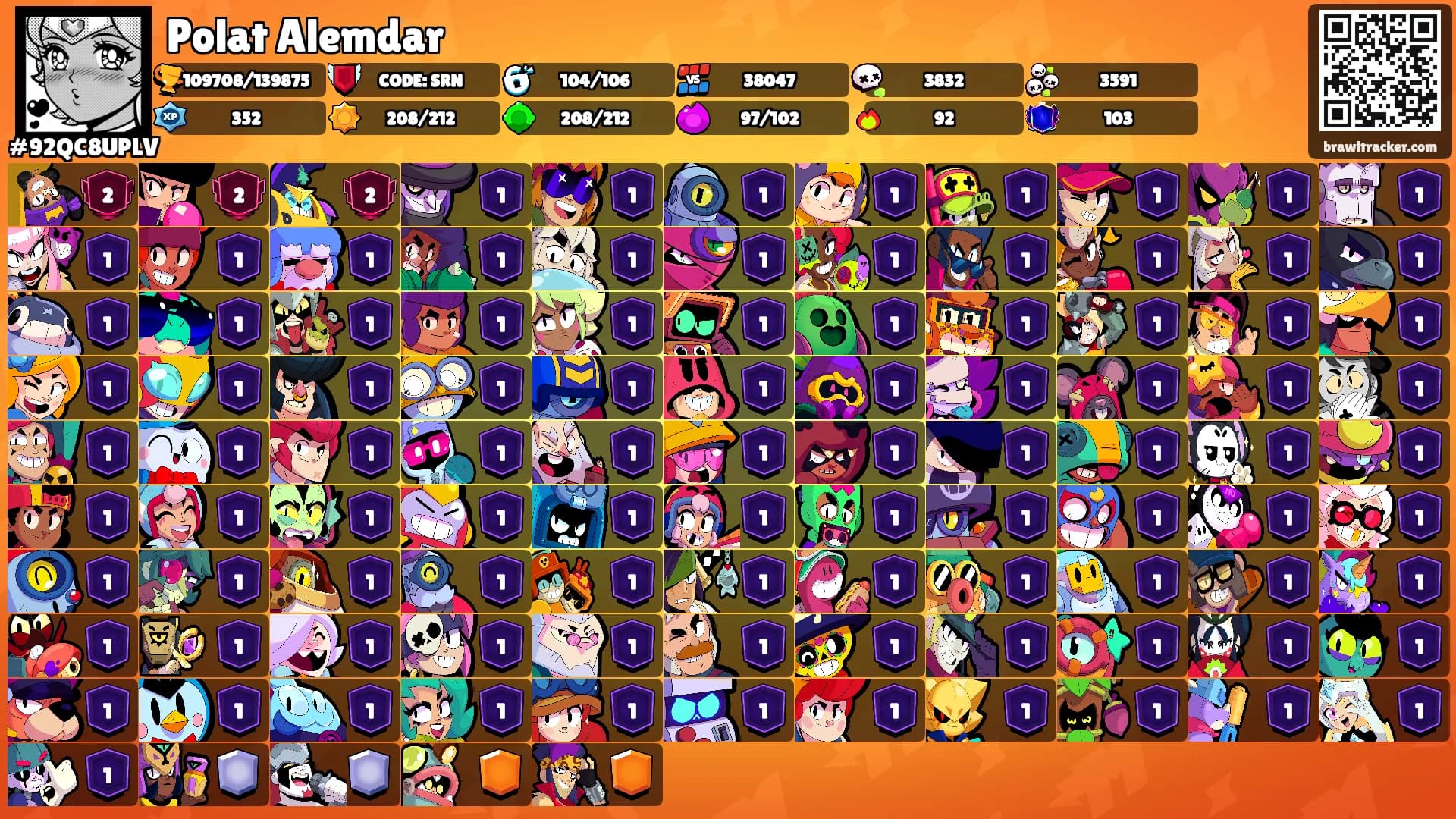 Polat Alemdar's Ranks