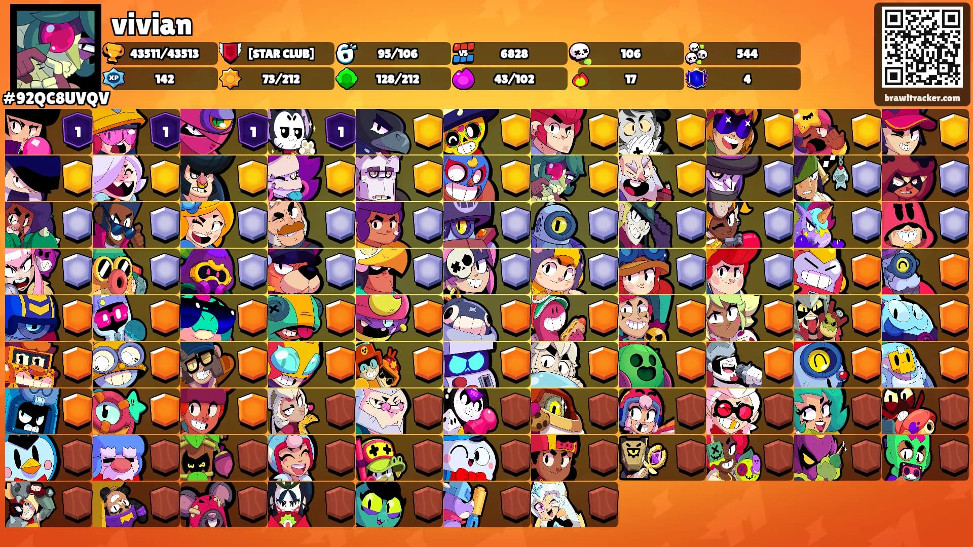 vivian's Ranks