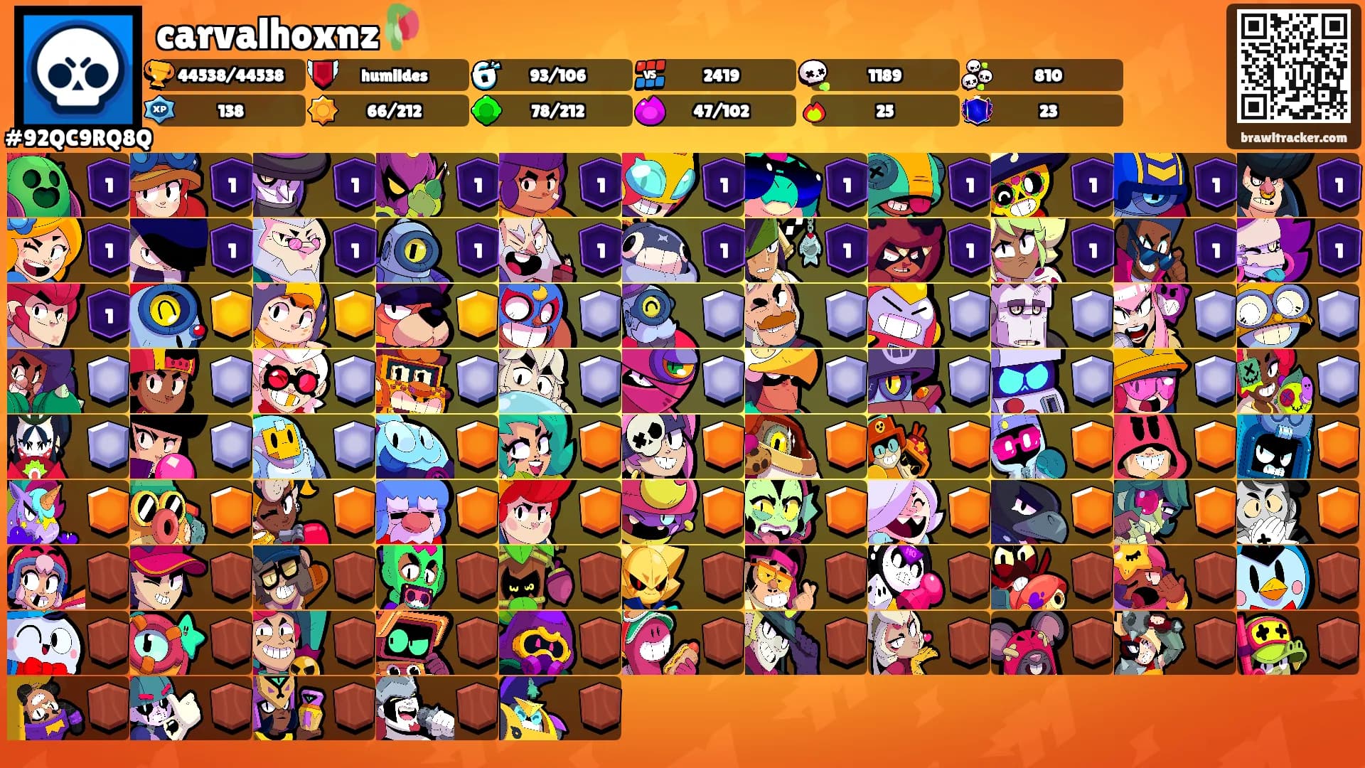 carvalhoxnz🥀's Ranks
