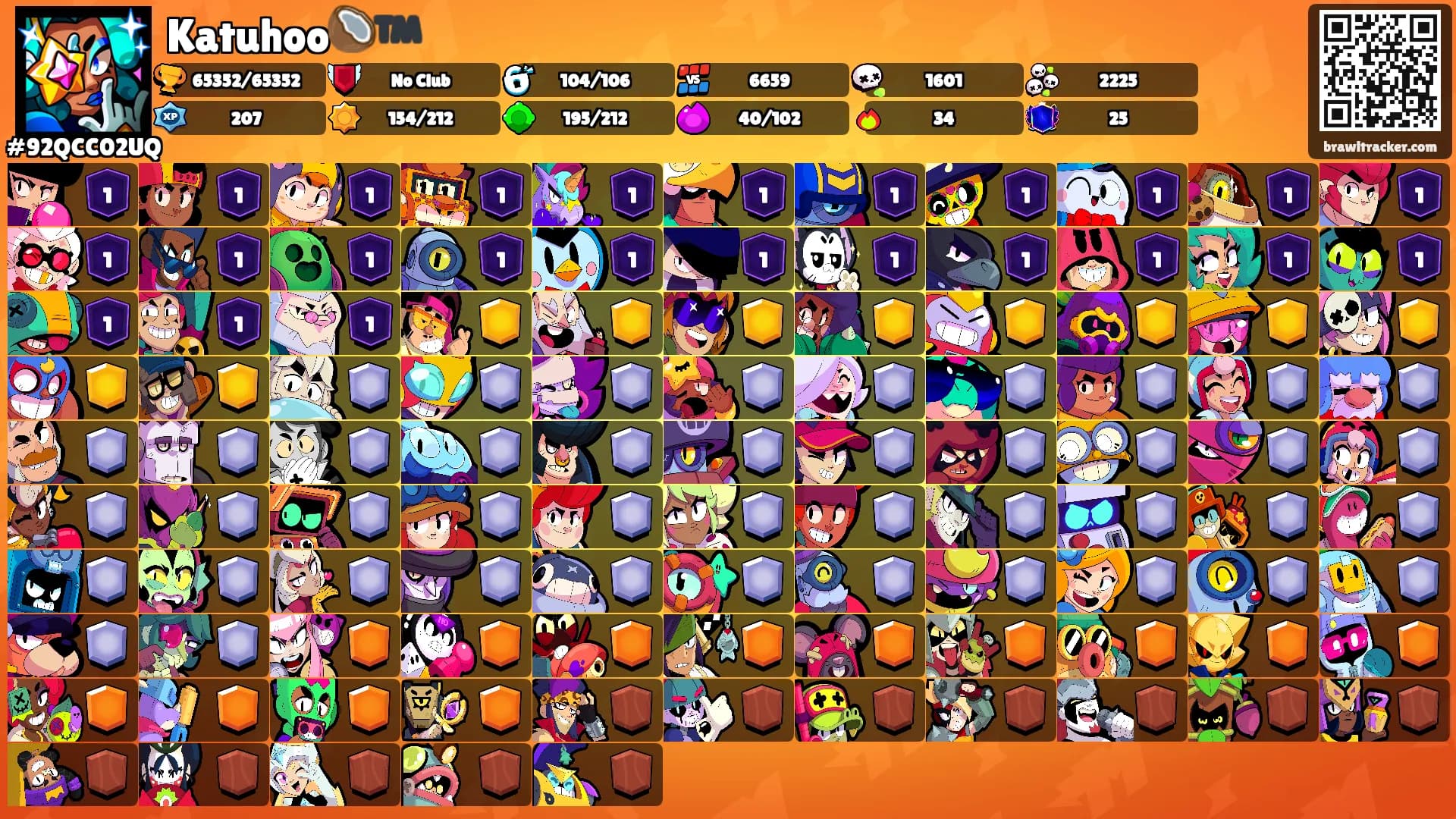Katuhoo🥥™️'s Ranks