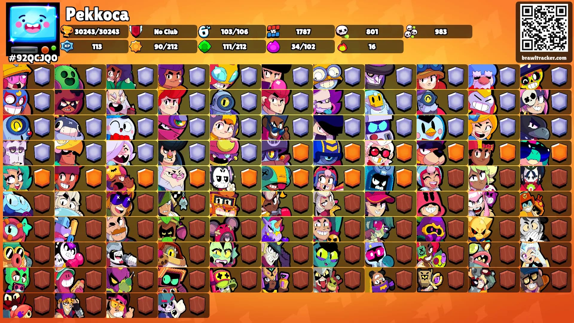 Pekkoca's Ranks