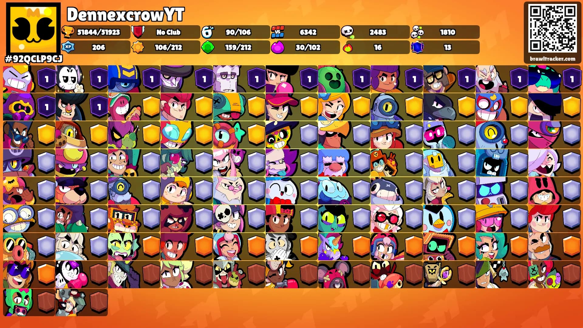 DennexcrowYT's Ranks