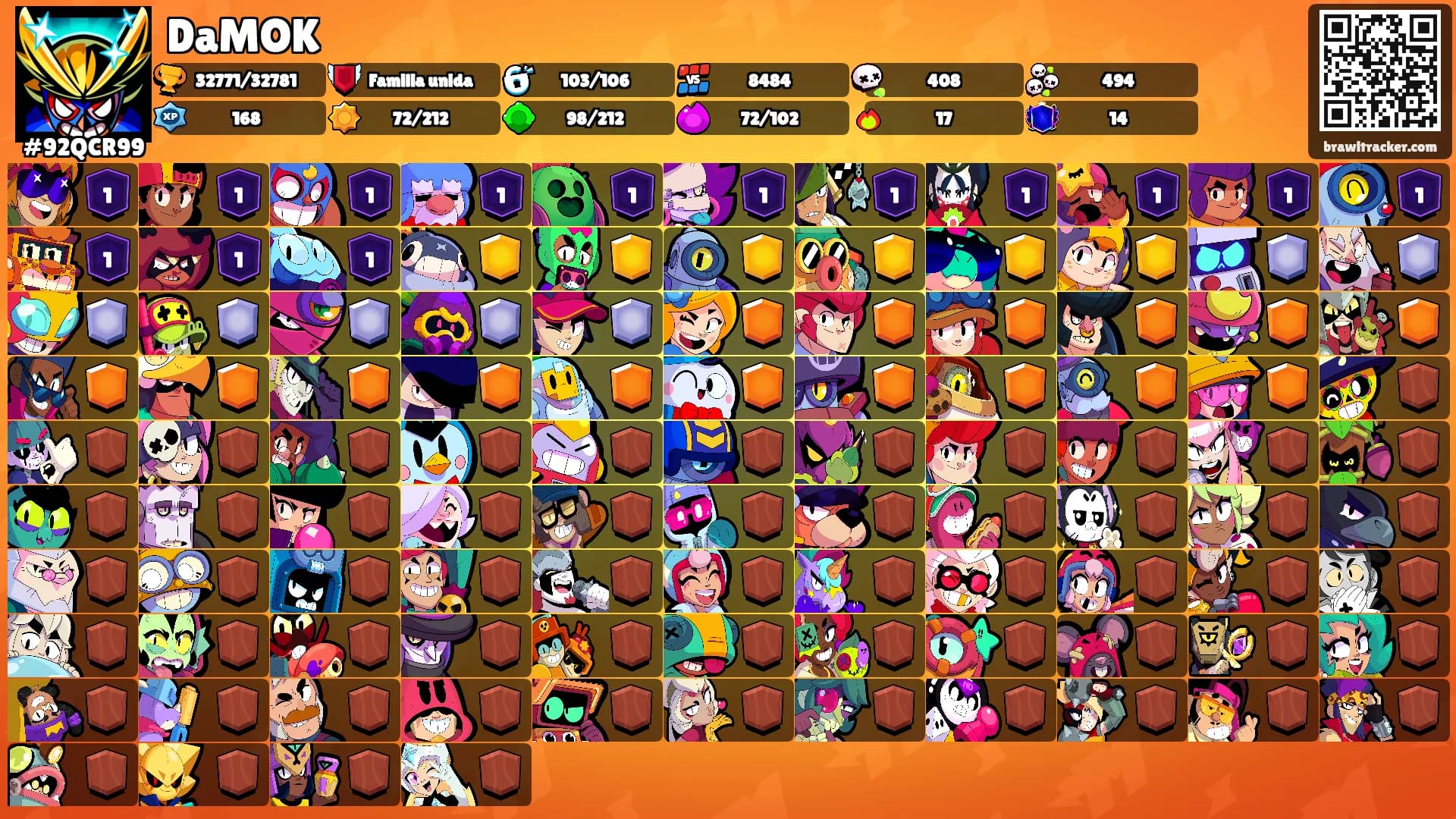 DaMOK's Ranks