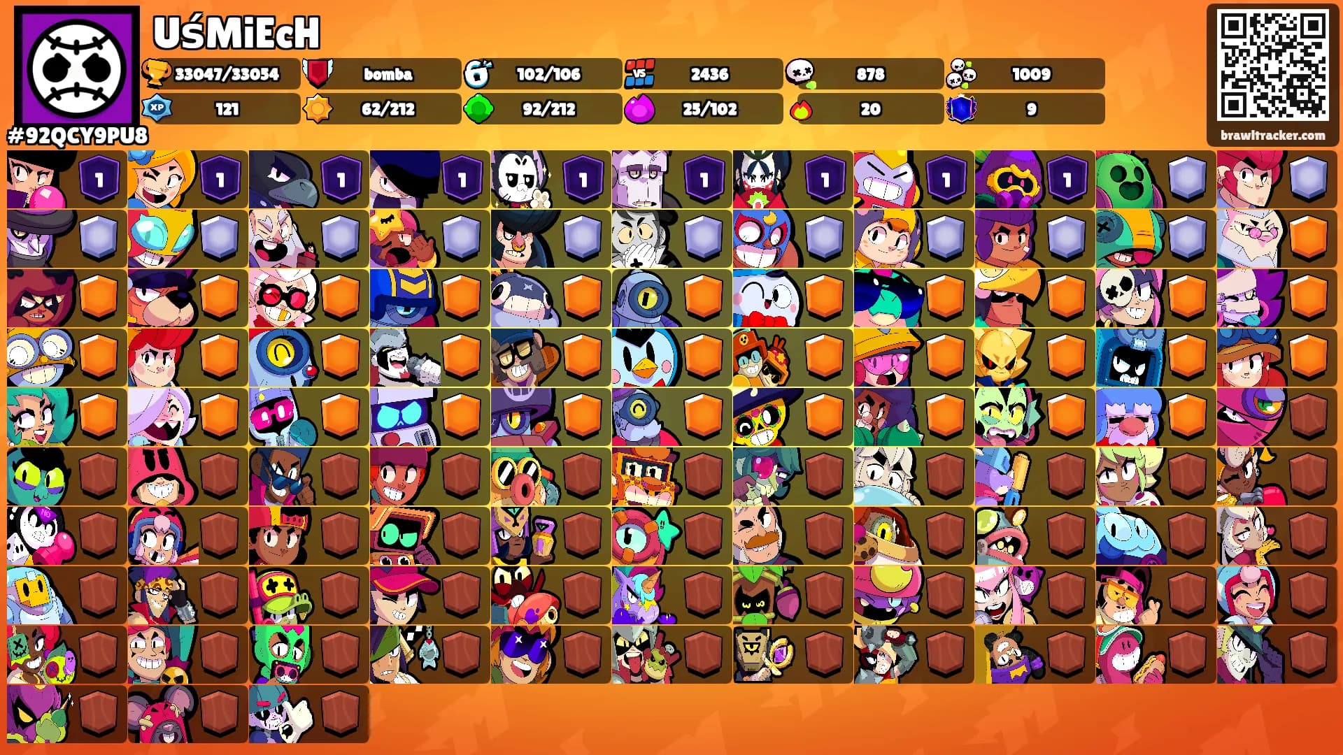 UśMiEcH's Ranks