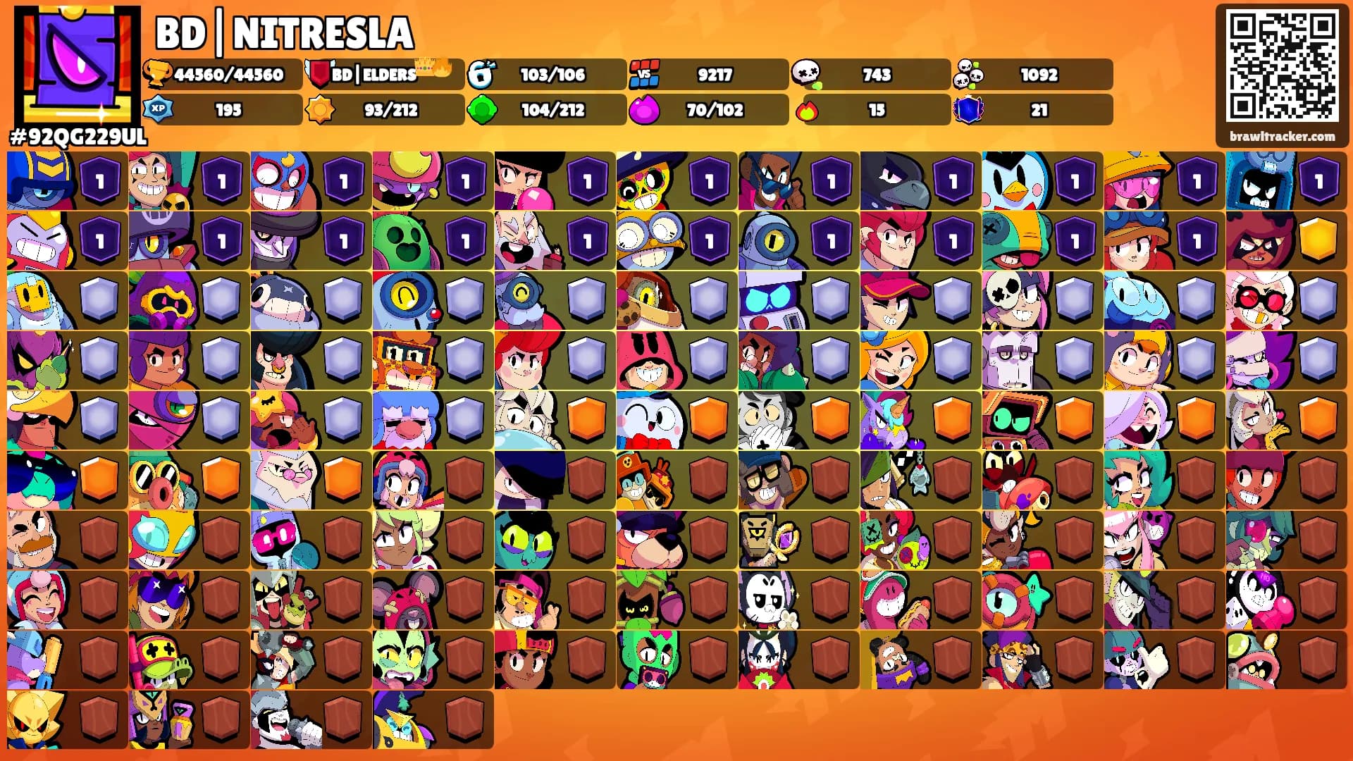 BD|NITRESLA's Ranks