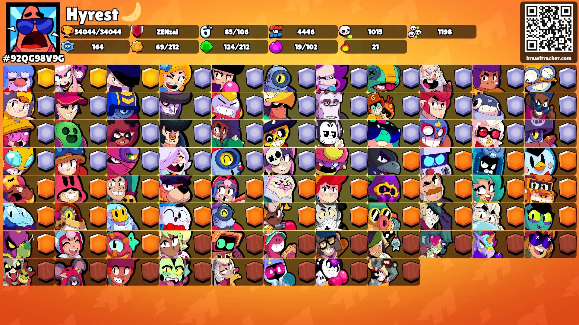 Hyrest 🌙's Ranks