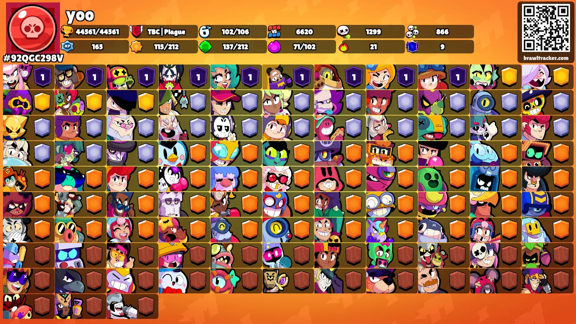 yoo's Ranks
