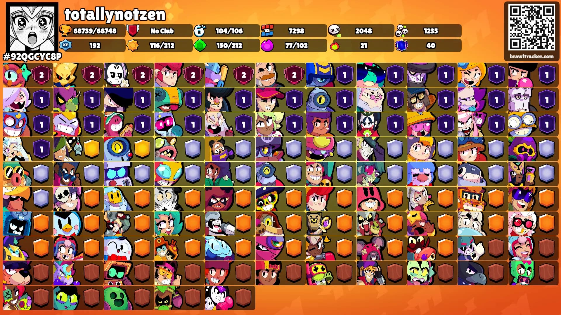 totallynotzen✨'s Ranks