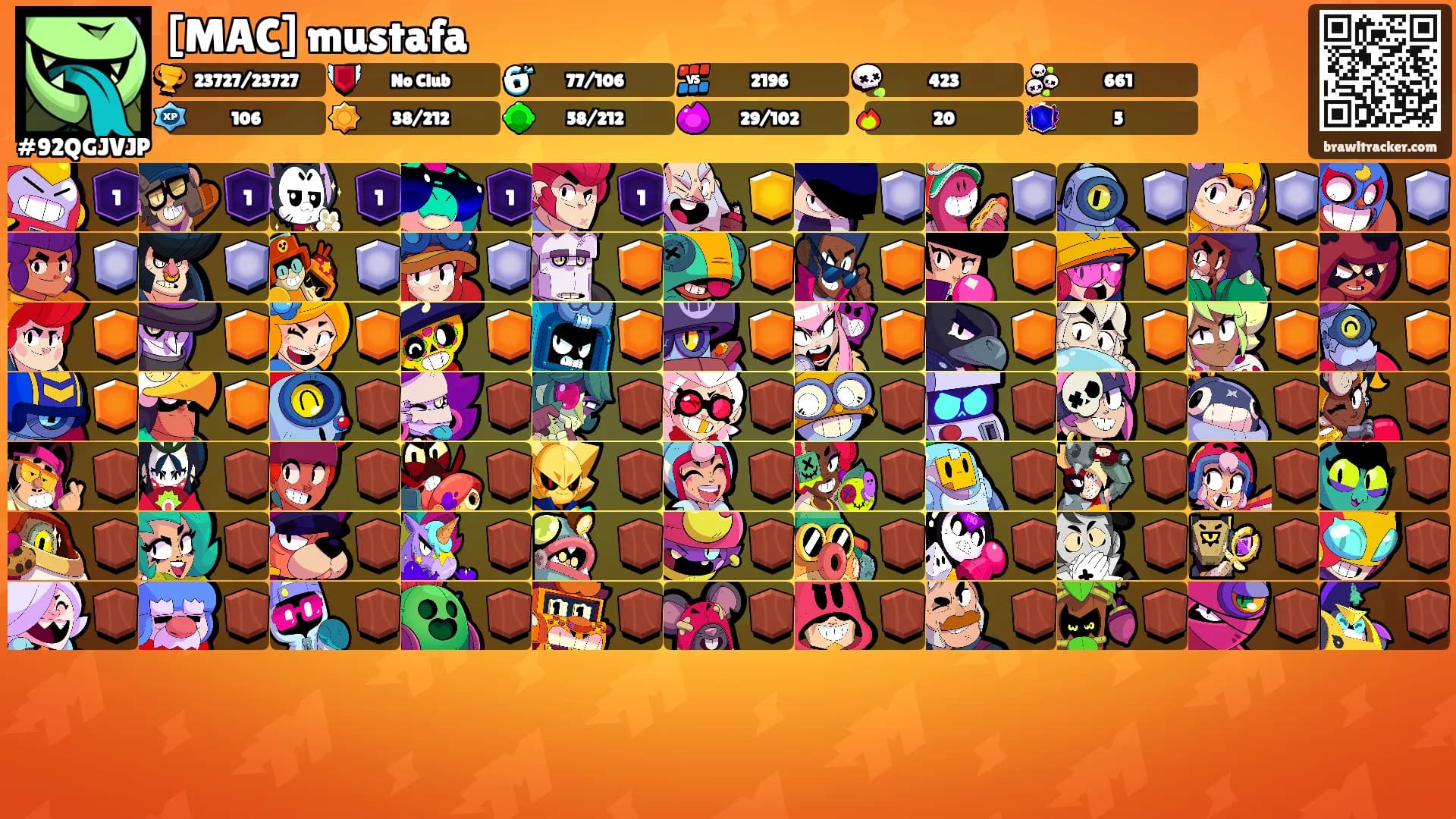 [MAC] mustafa's Ranks