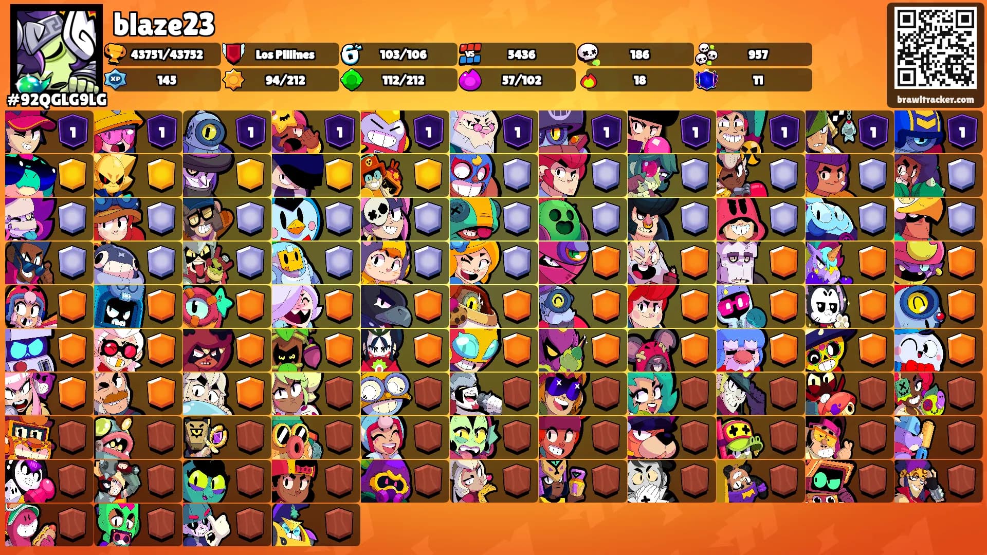 blaze23's Ranks