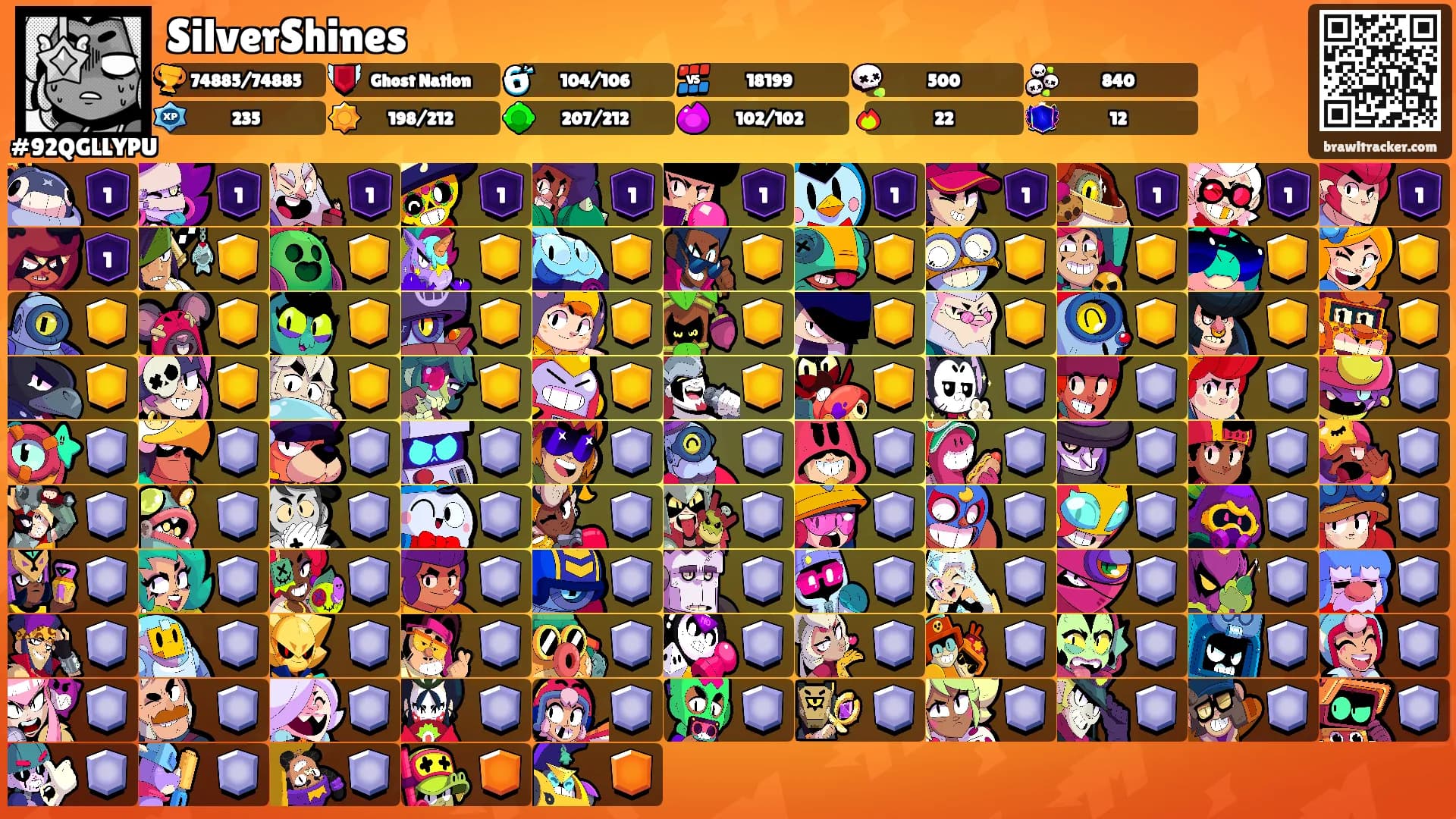 SilverShines's Ranks
