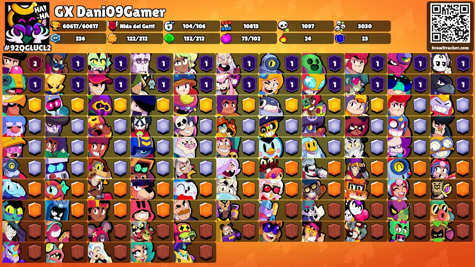 GX Dani09Gamer's Ranks
