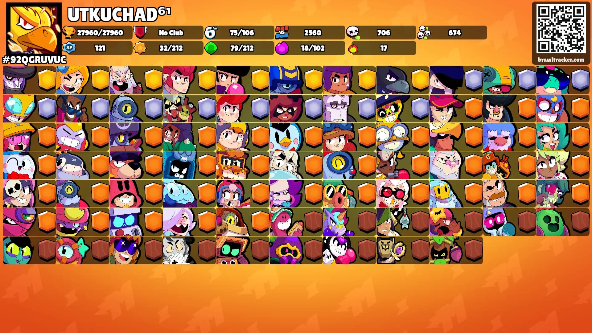 UTKUCHAD⁶¹'s Ranks