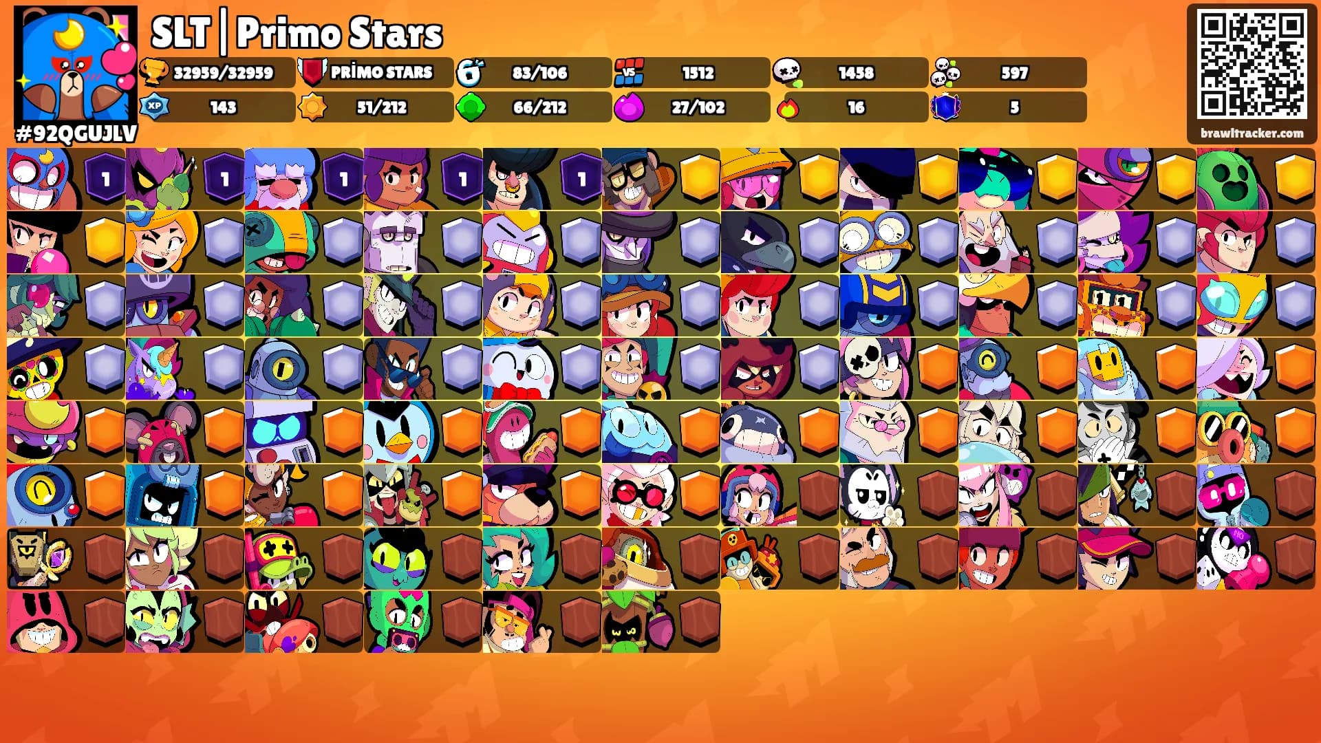 SLT|Primo Stars's Ranks