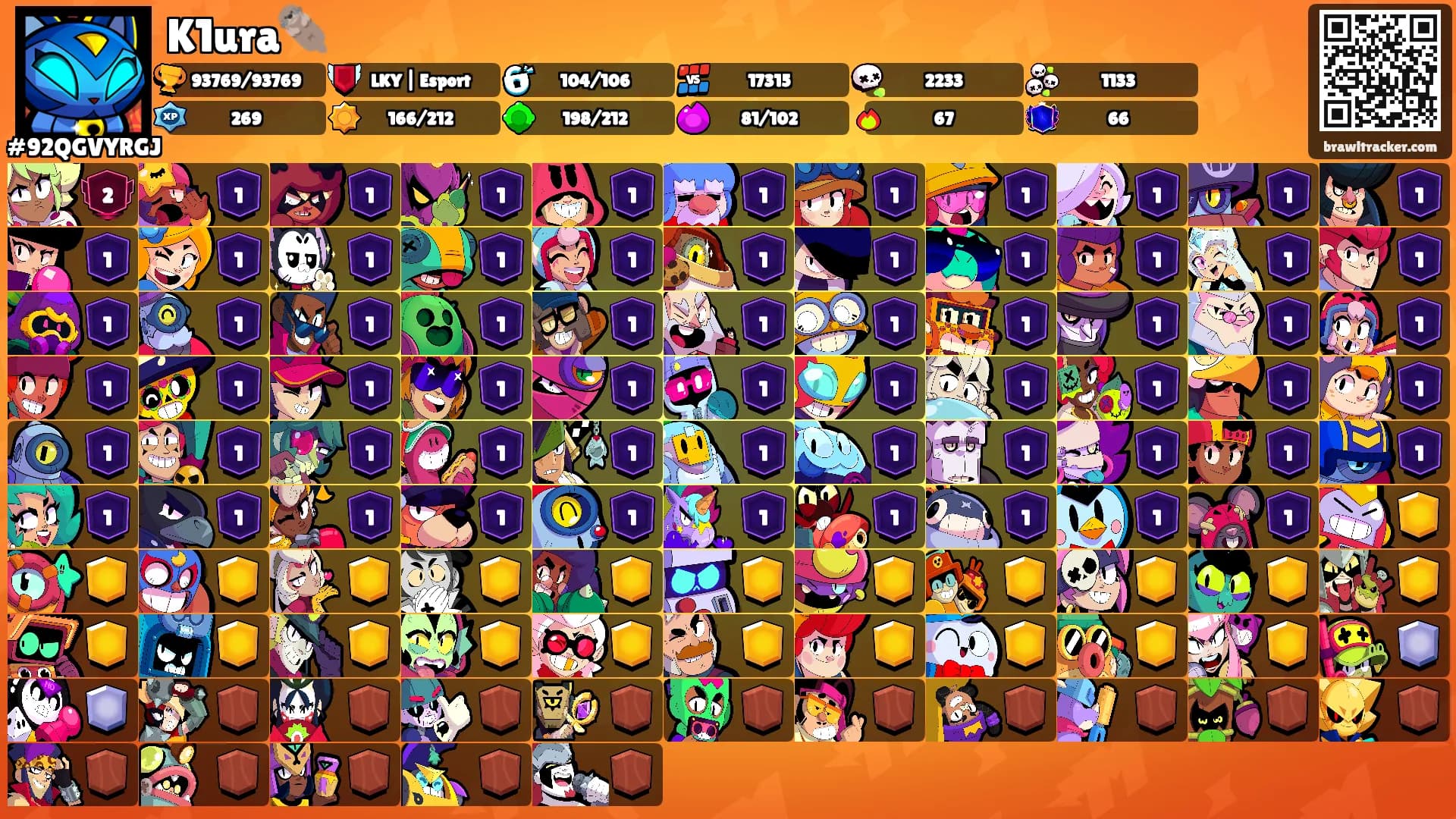 K1ura🦦's Ranks