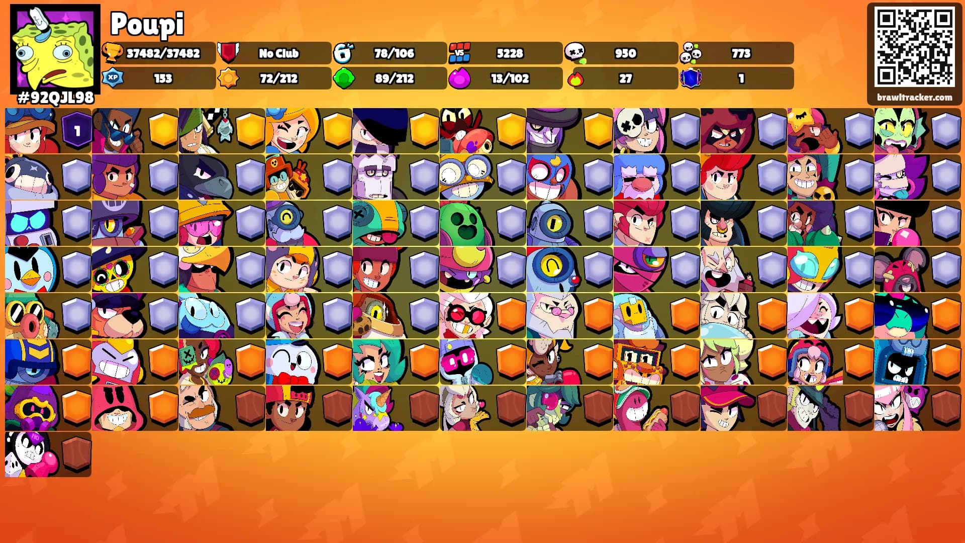 Poupi's Ranks