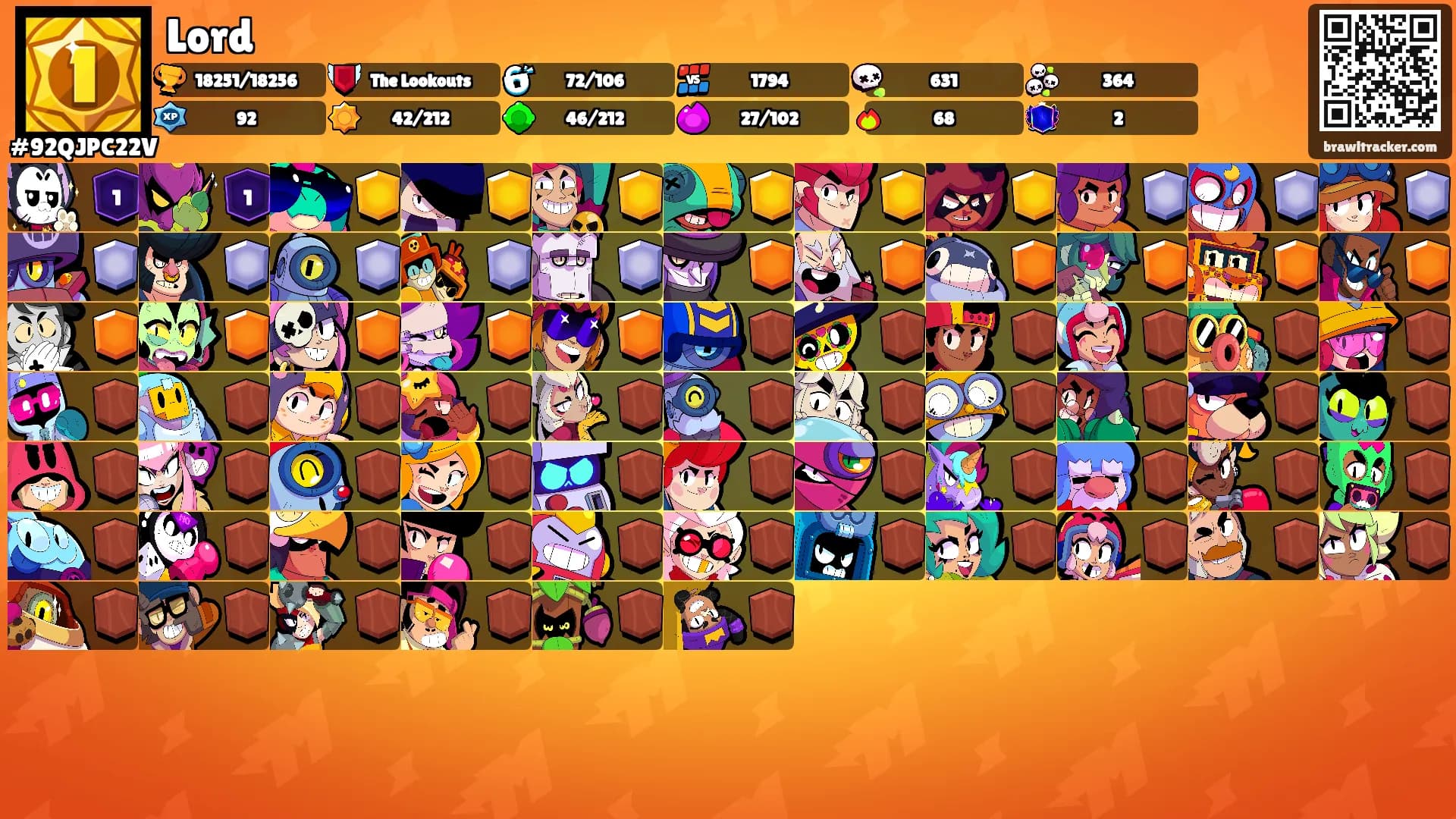 Lord's Ranks