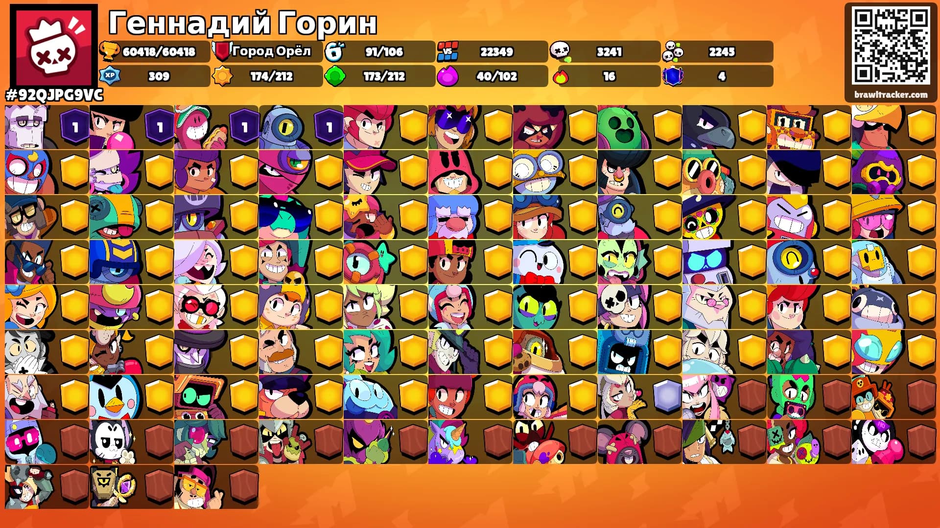 Геннадий Горин's Ranks
