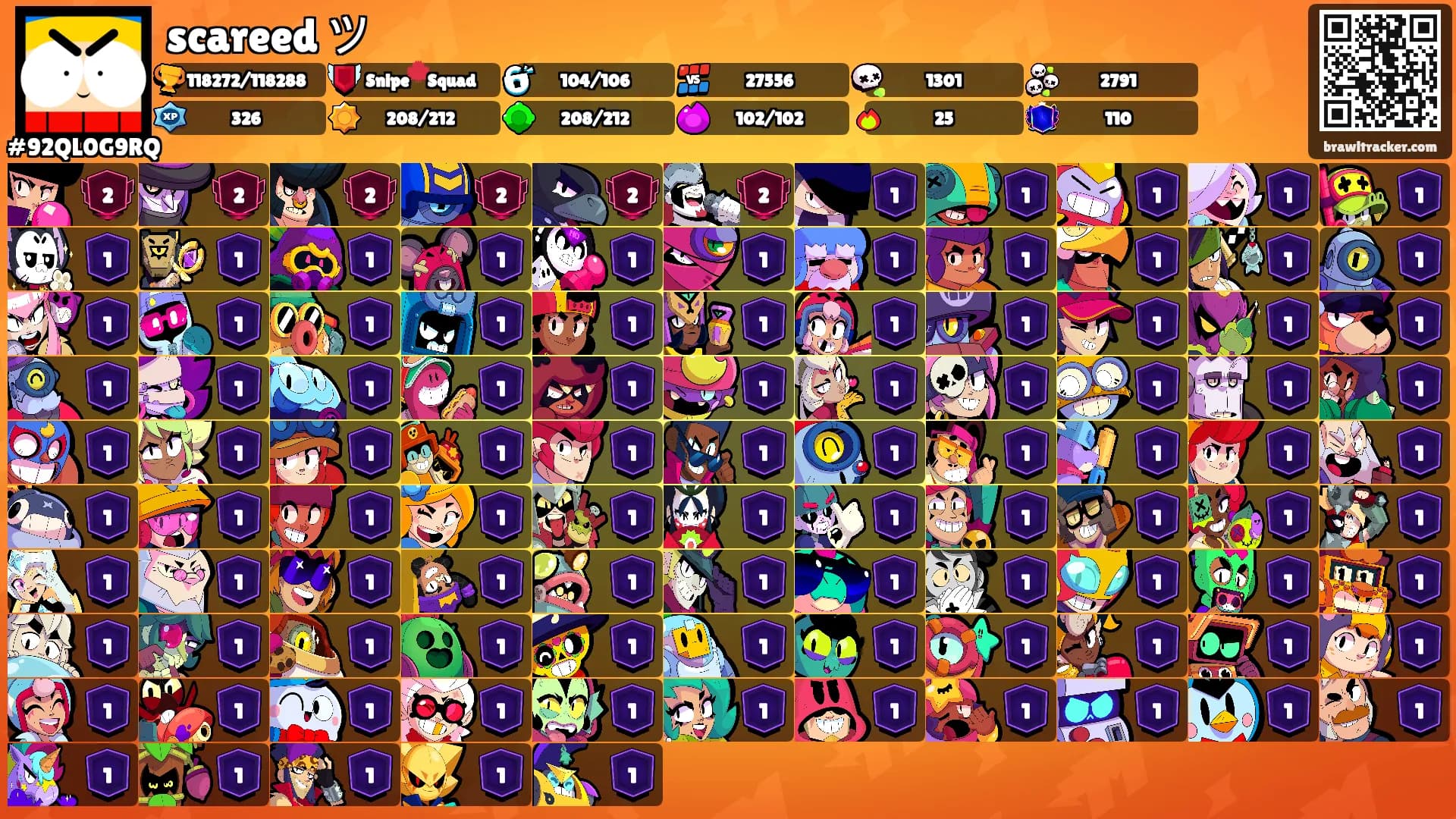 scareed ツ's Ranks