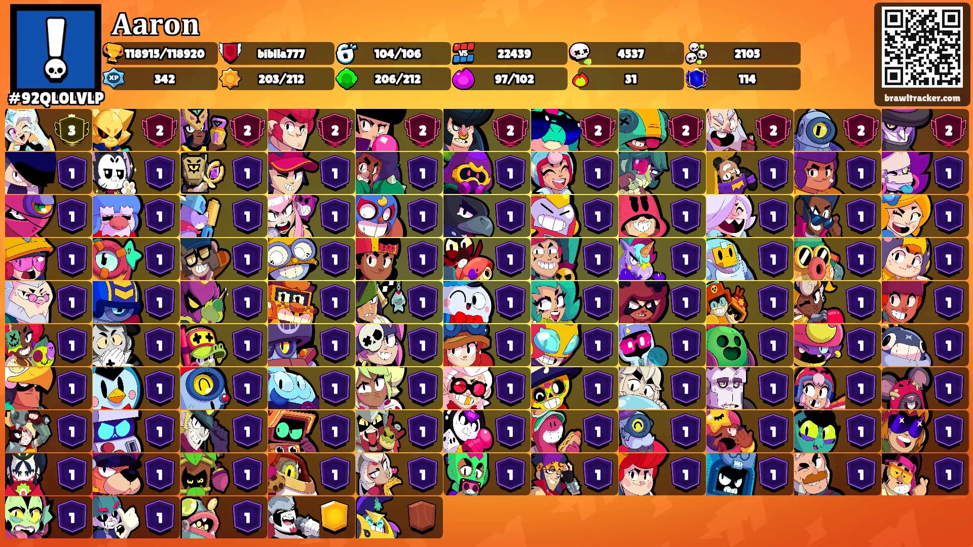 𝐀𝐚𝐫𝐨𝐧's Ranks
