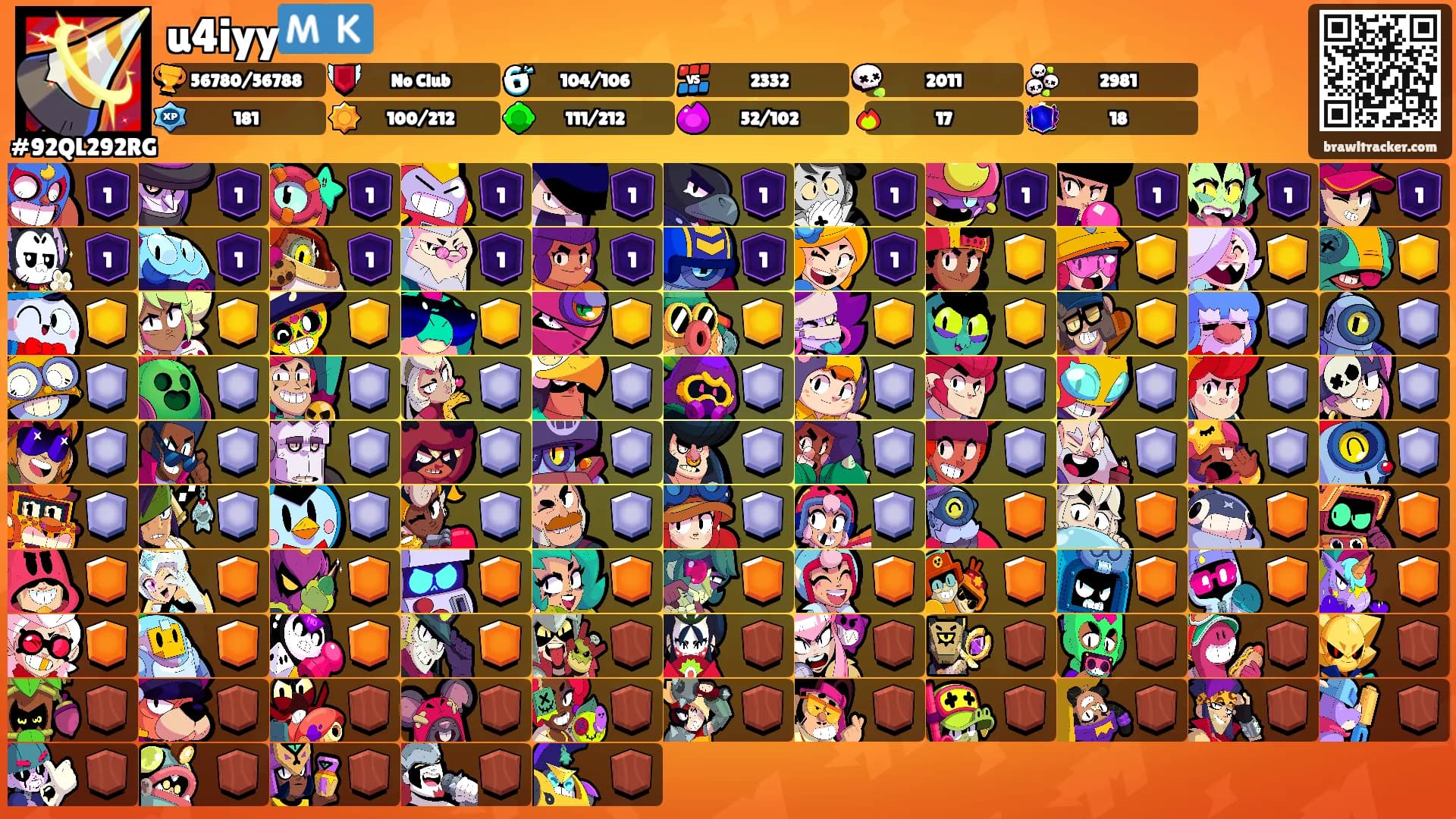 u4iyy🇲🇰's Ranks
