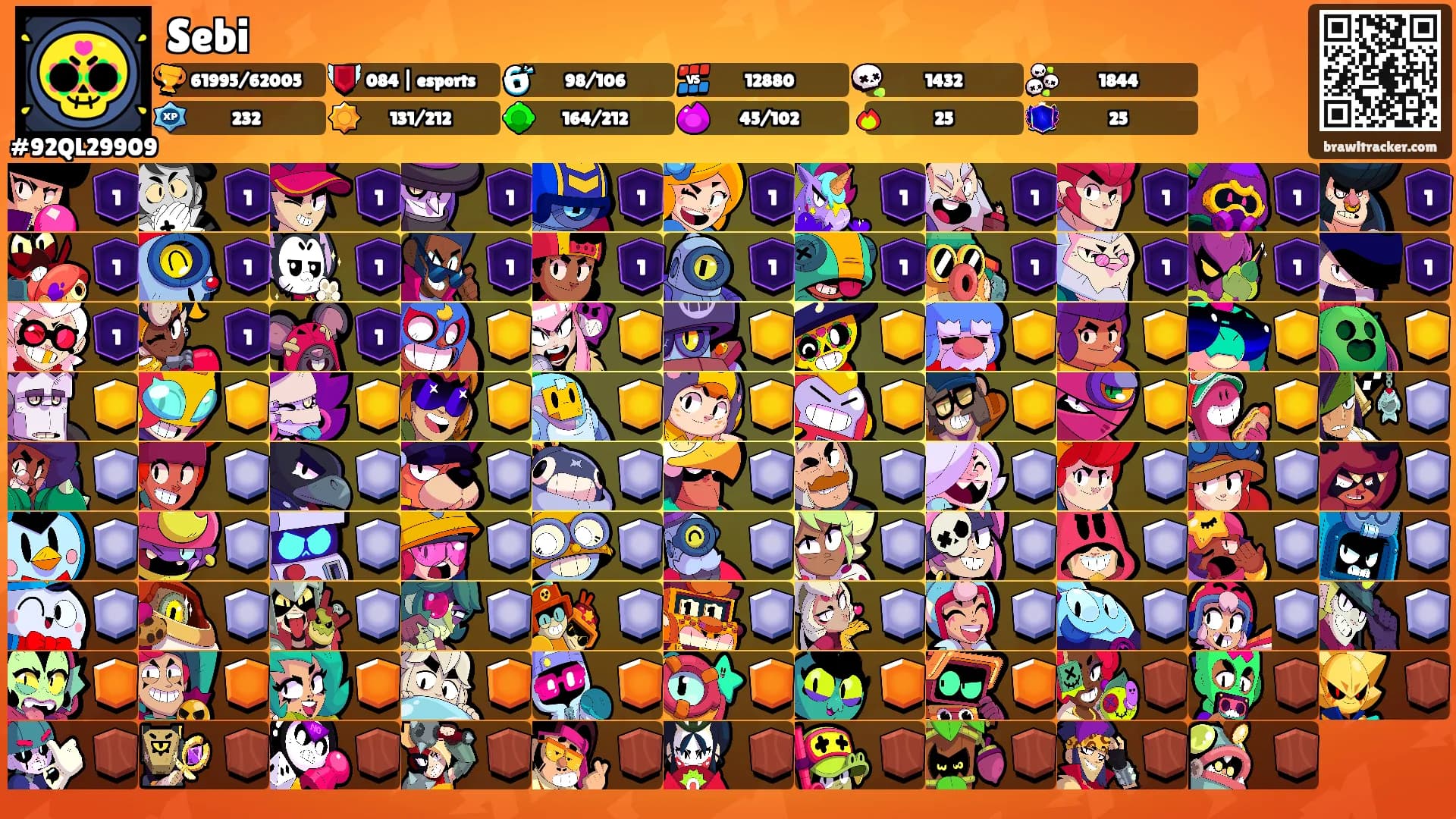 Sebi's Ranks