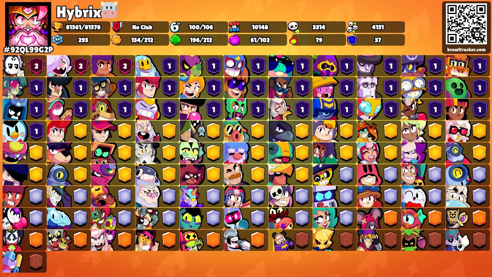 Hybrix🐮's Ranks