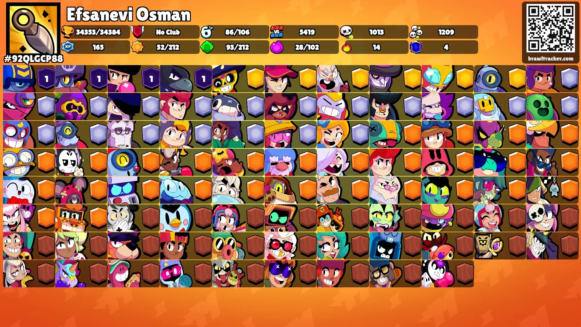 Efsanevi Osman's Ranks