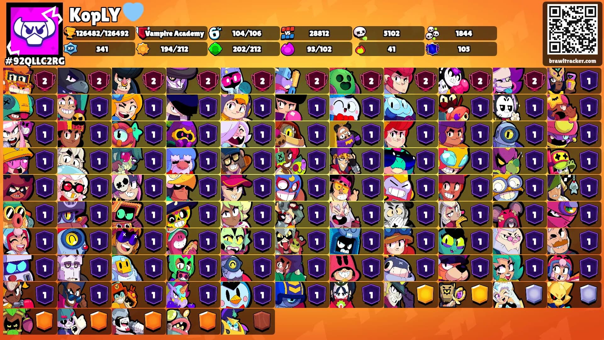 KopLY 🩵's Ranks