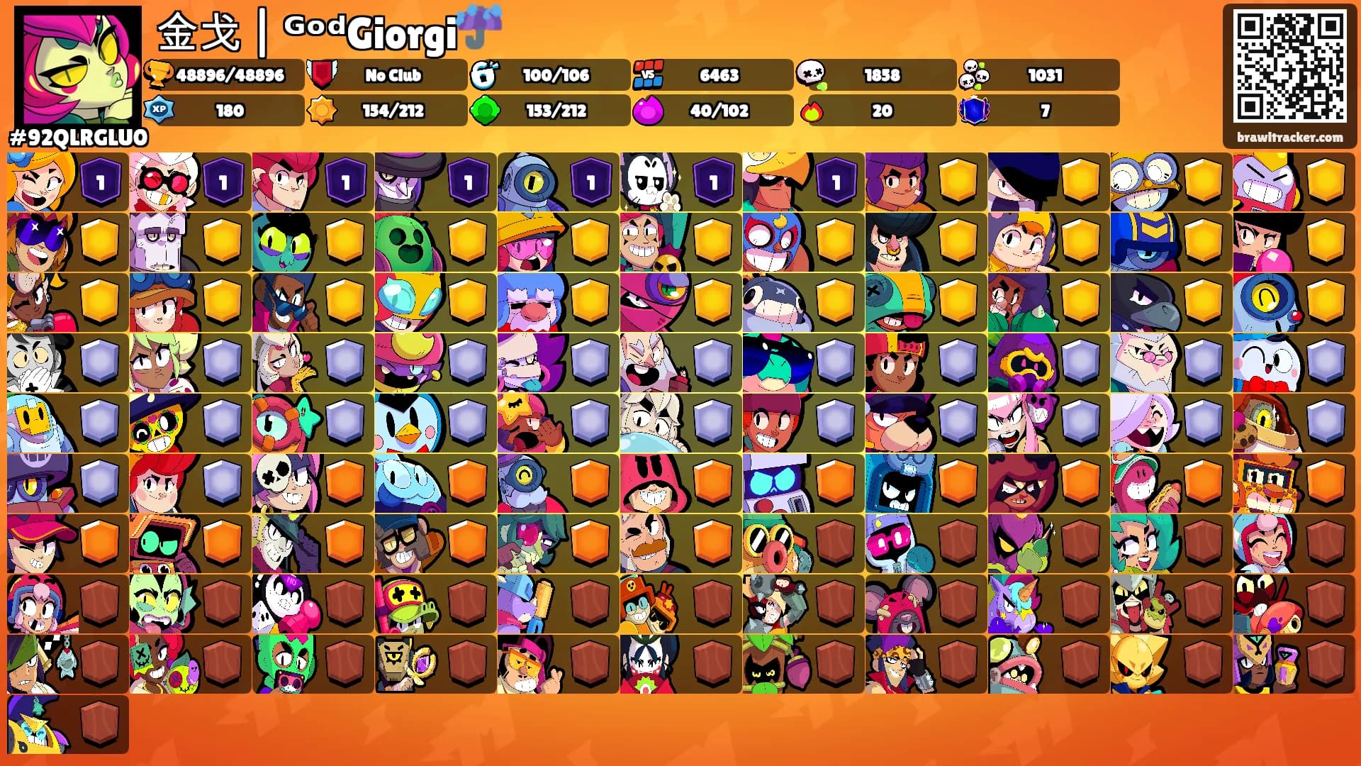 金戈 | ᴳᵒᵈGiorgi☔'s Ranks