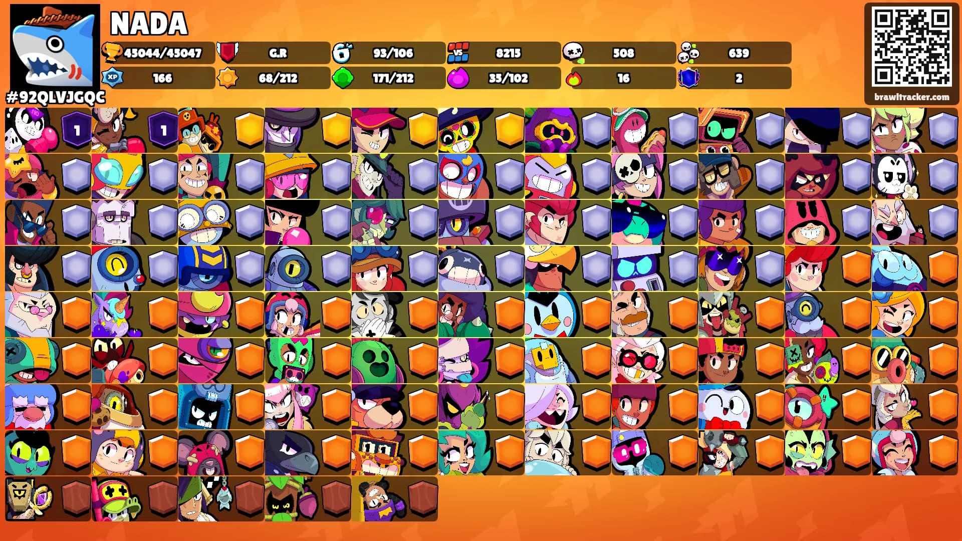 NADA's Ranks