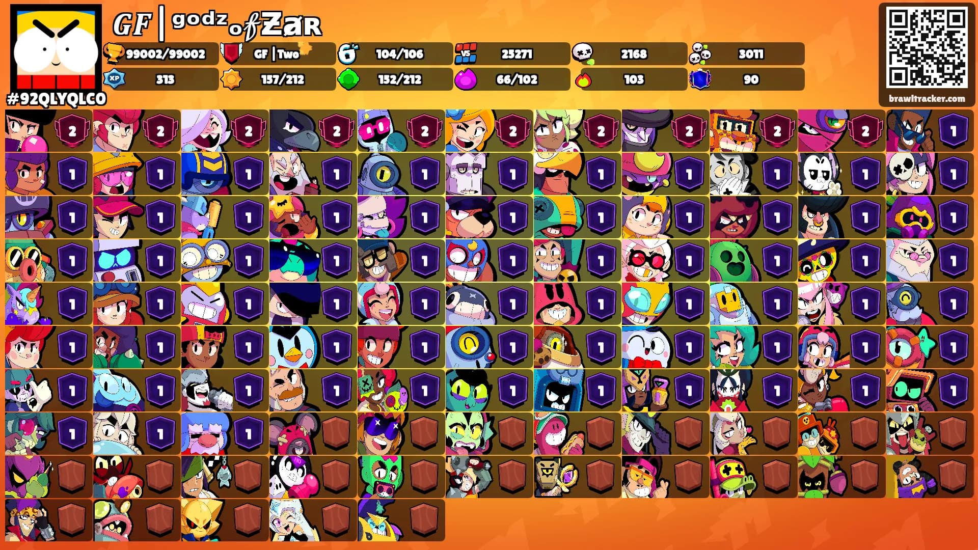 𝑮𝑭|ᵍᵒᵈᶻₒ𝒻Ƶⱥʀ's Ranks