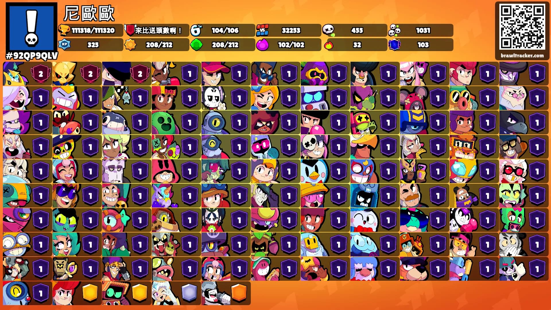 尼歐歐's Ranks