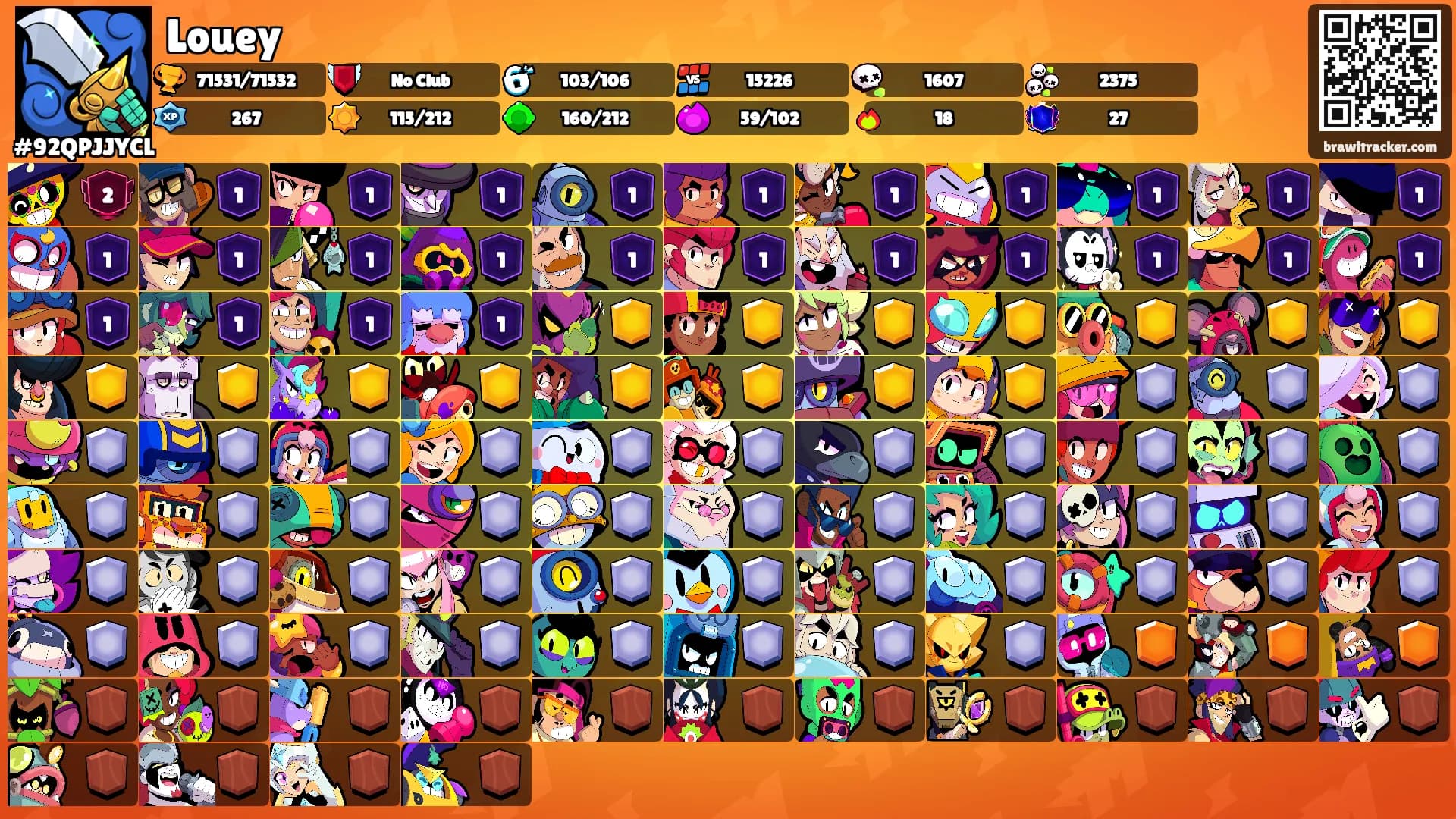 Louey's Ranks