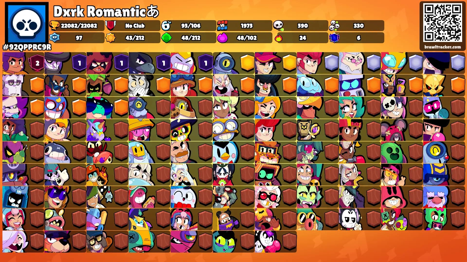 Dxrk Romanticあ's Ranks