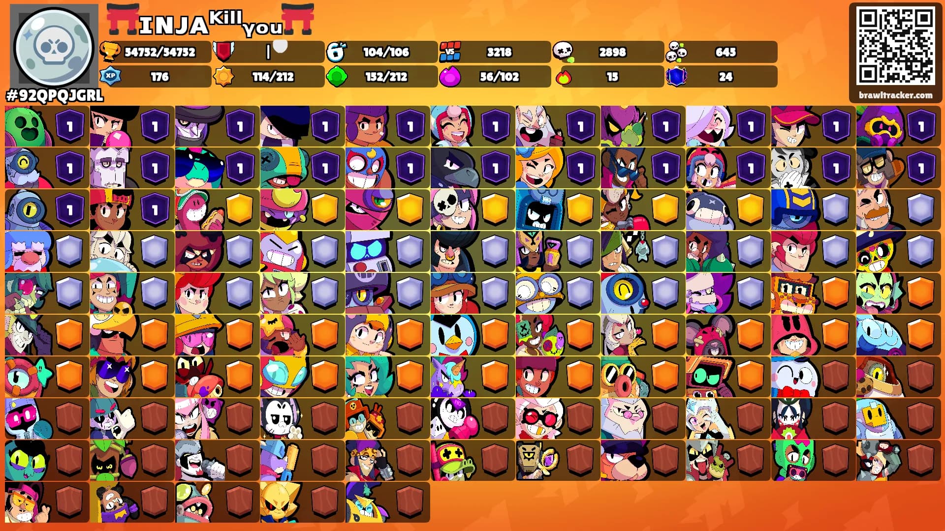 ⛩️ɪɴᴊᴀᴷⁱˡˡᵧₒᵤ⛩️'s Ranks