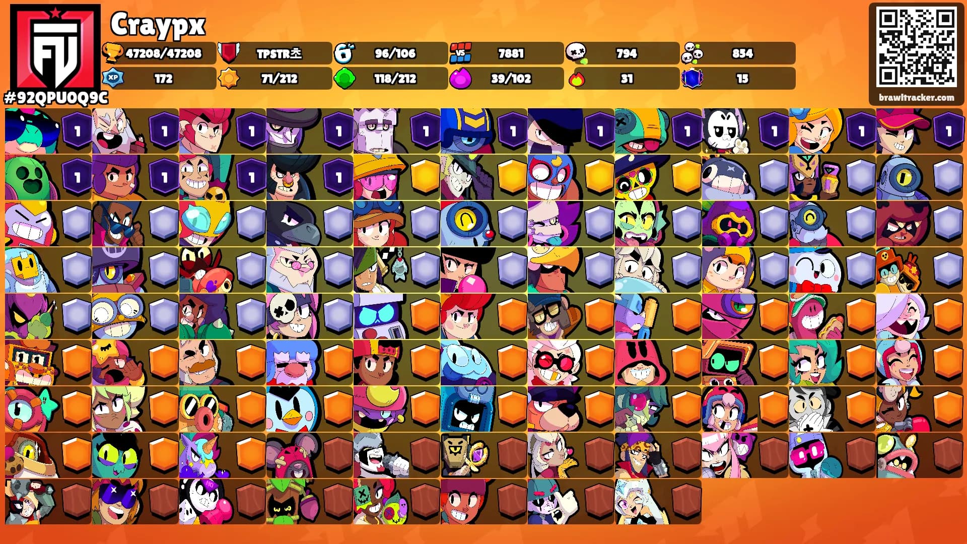 Craypx's Ranks