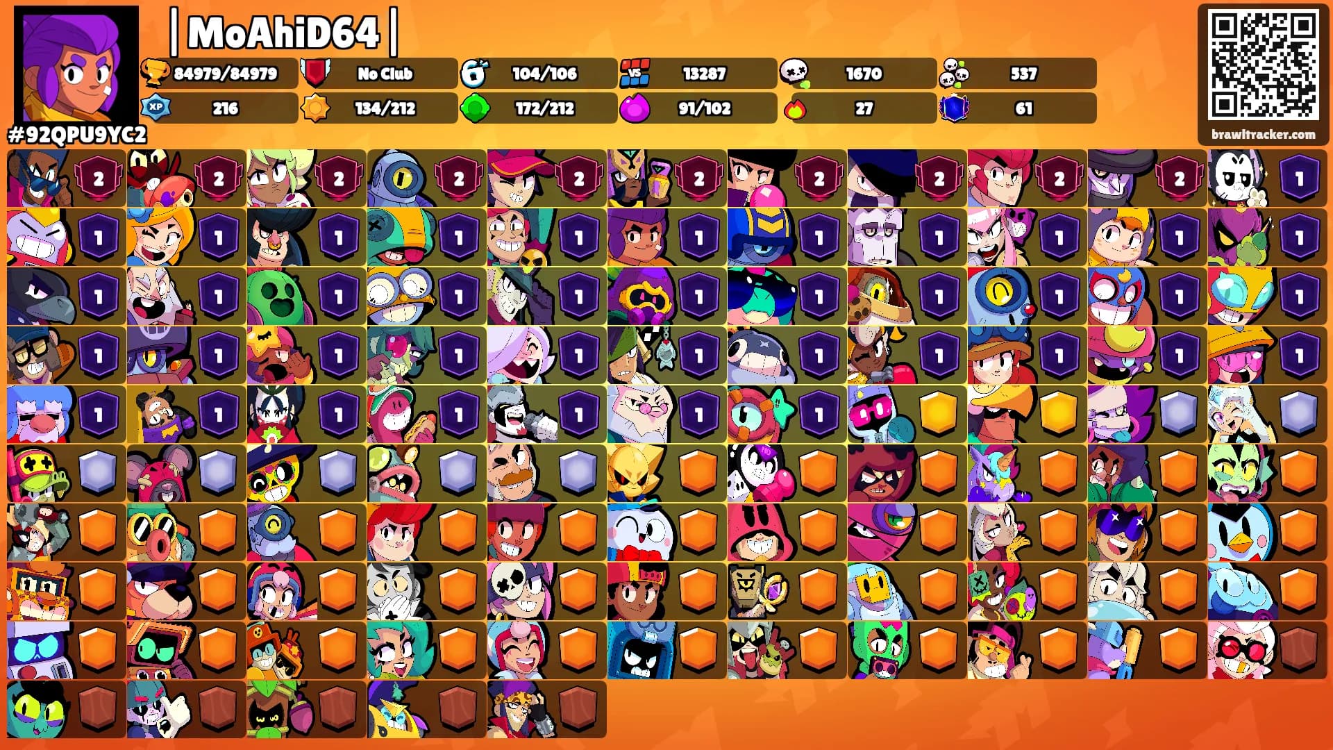 ⛩|MoAhiD64|🌶's Ranks
