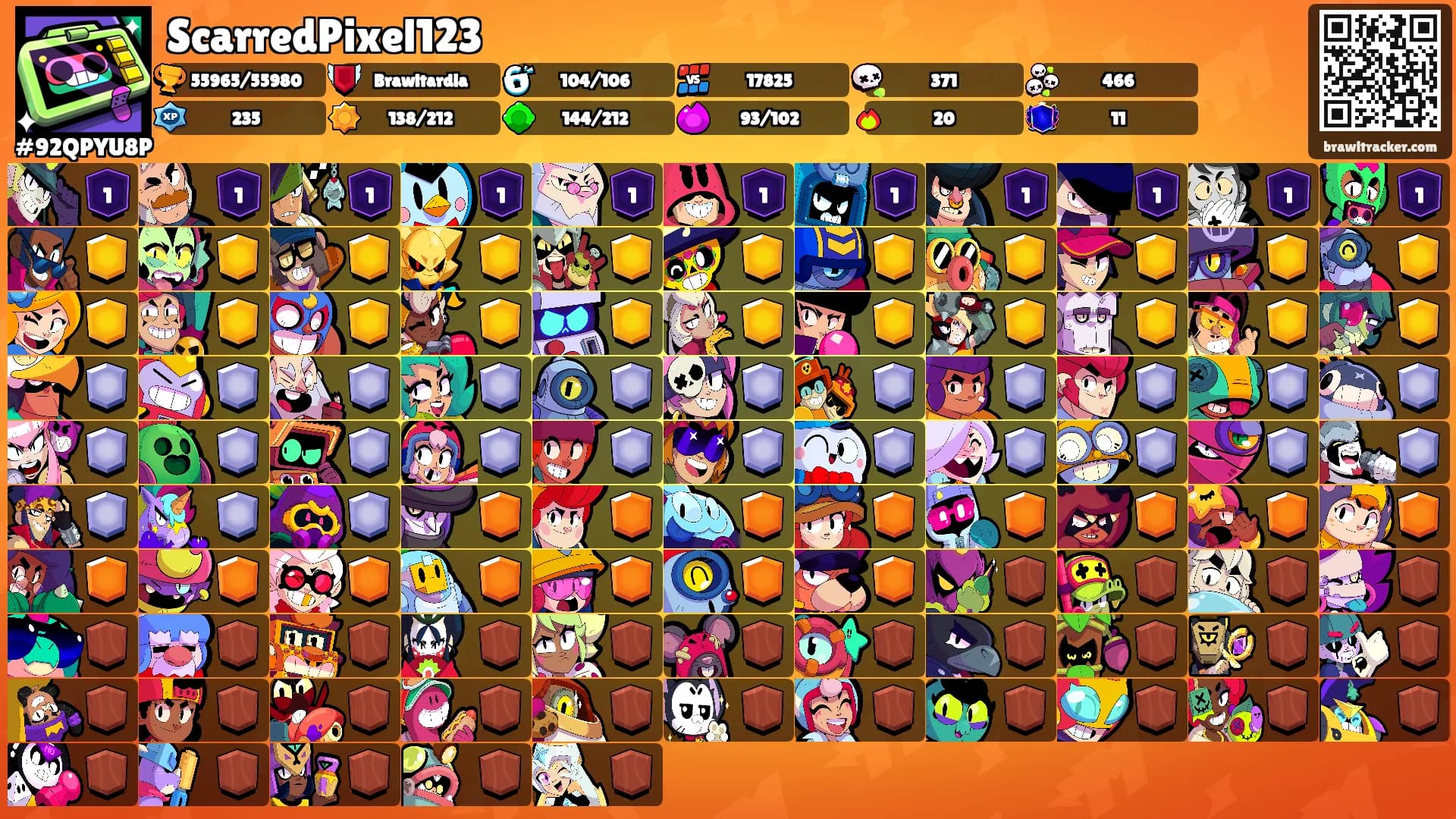 ScarredPixel123's Ranks