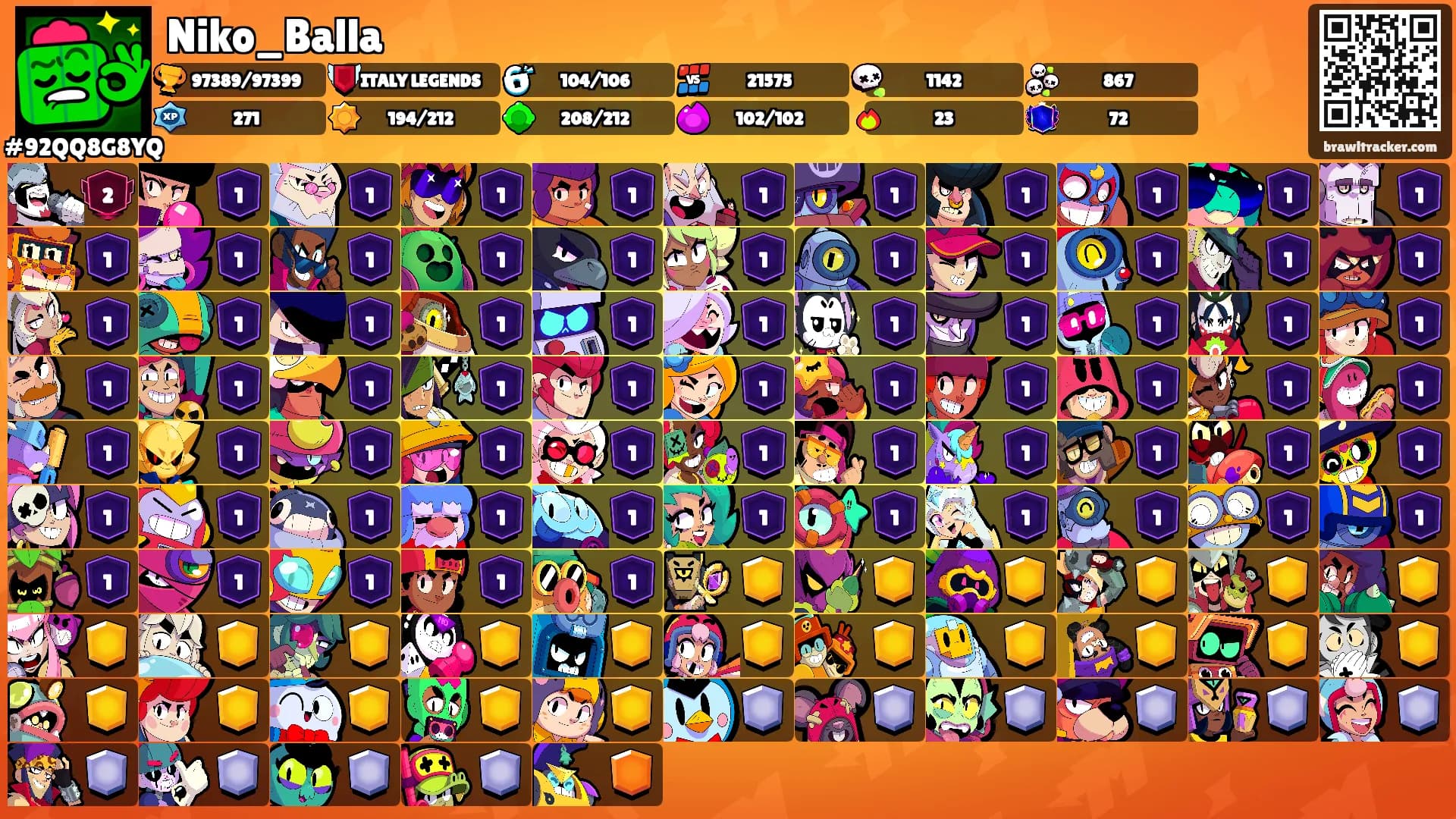 Niko_Balla's Ranks