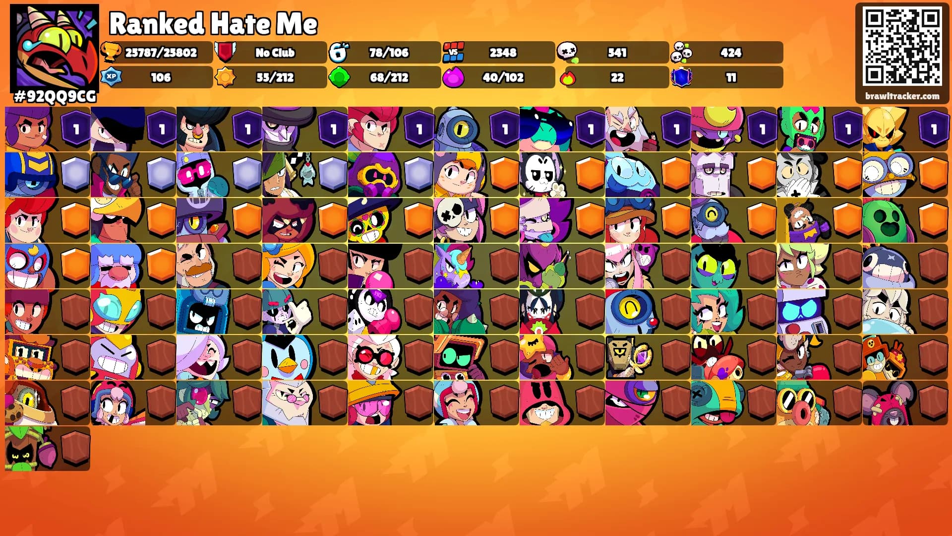 Ranked Hate Me's Ranks
