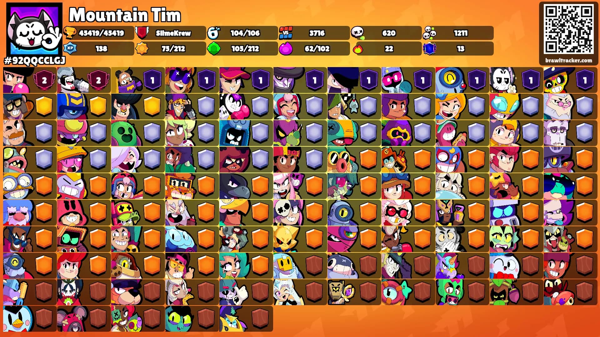 Mountain Tim's Ranks