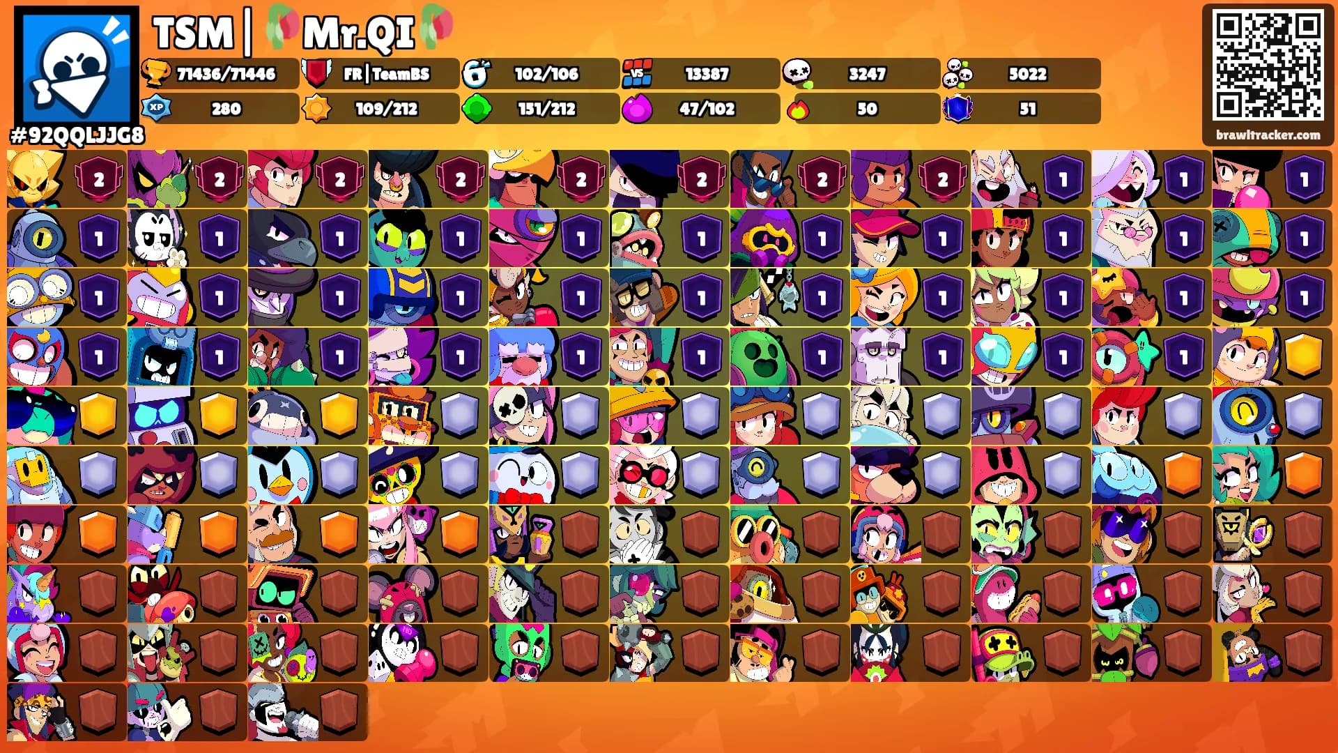 TSM|🥀Mr.QI🥀's Ranks