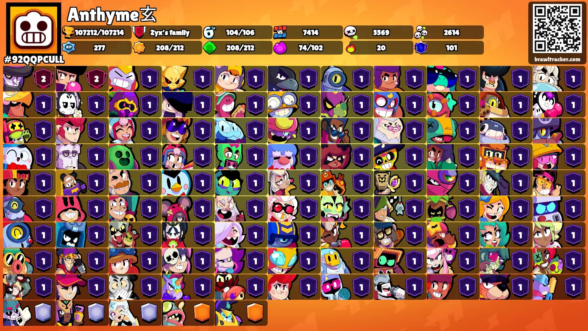 Anthyme玄's Ranks
