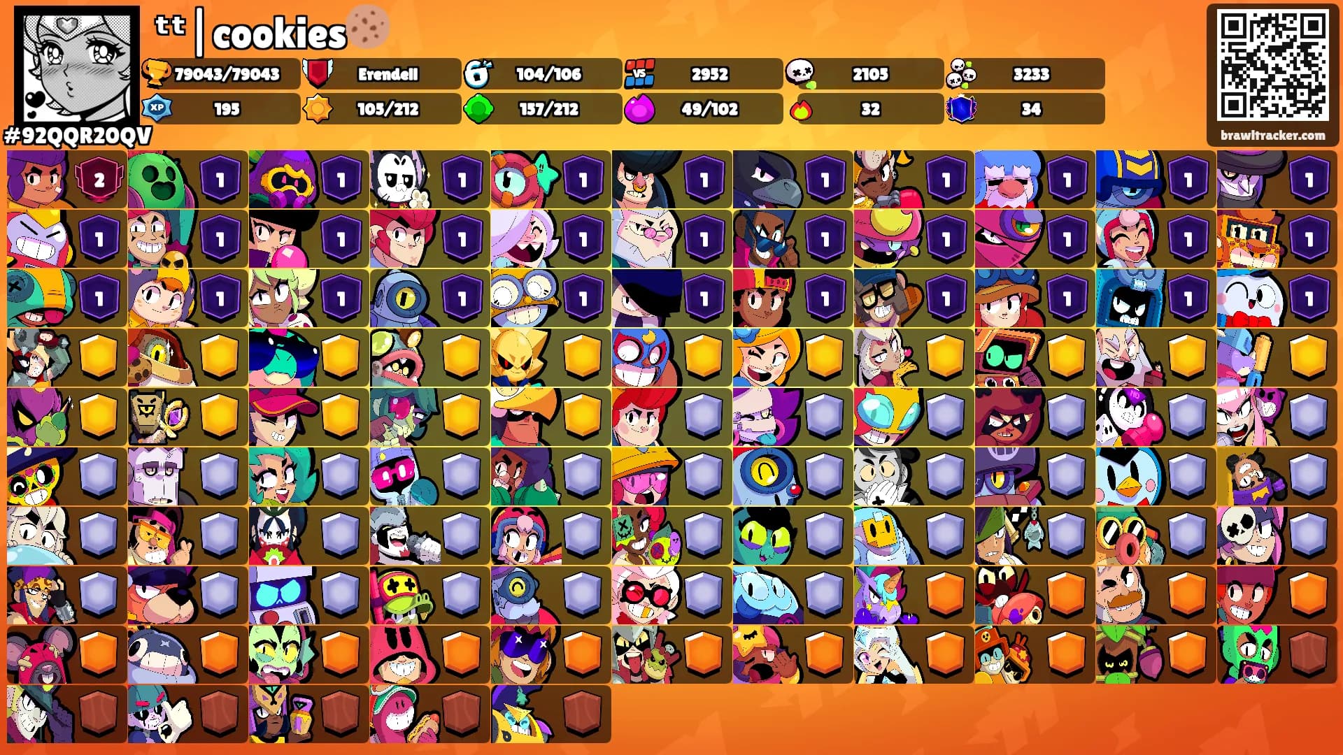 ᵗᵗ|cookies🍪's Ranks