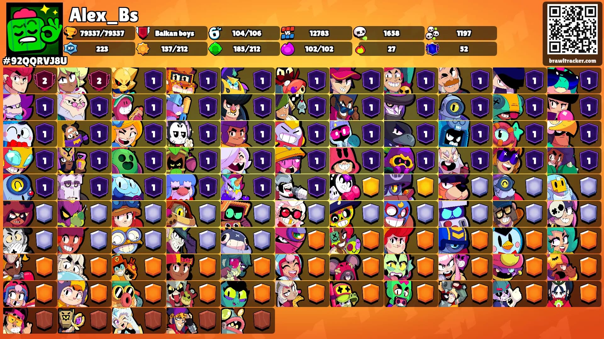 Alex_Bs's Ranks