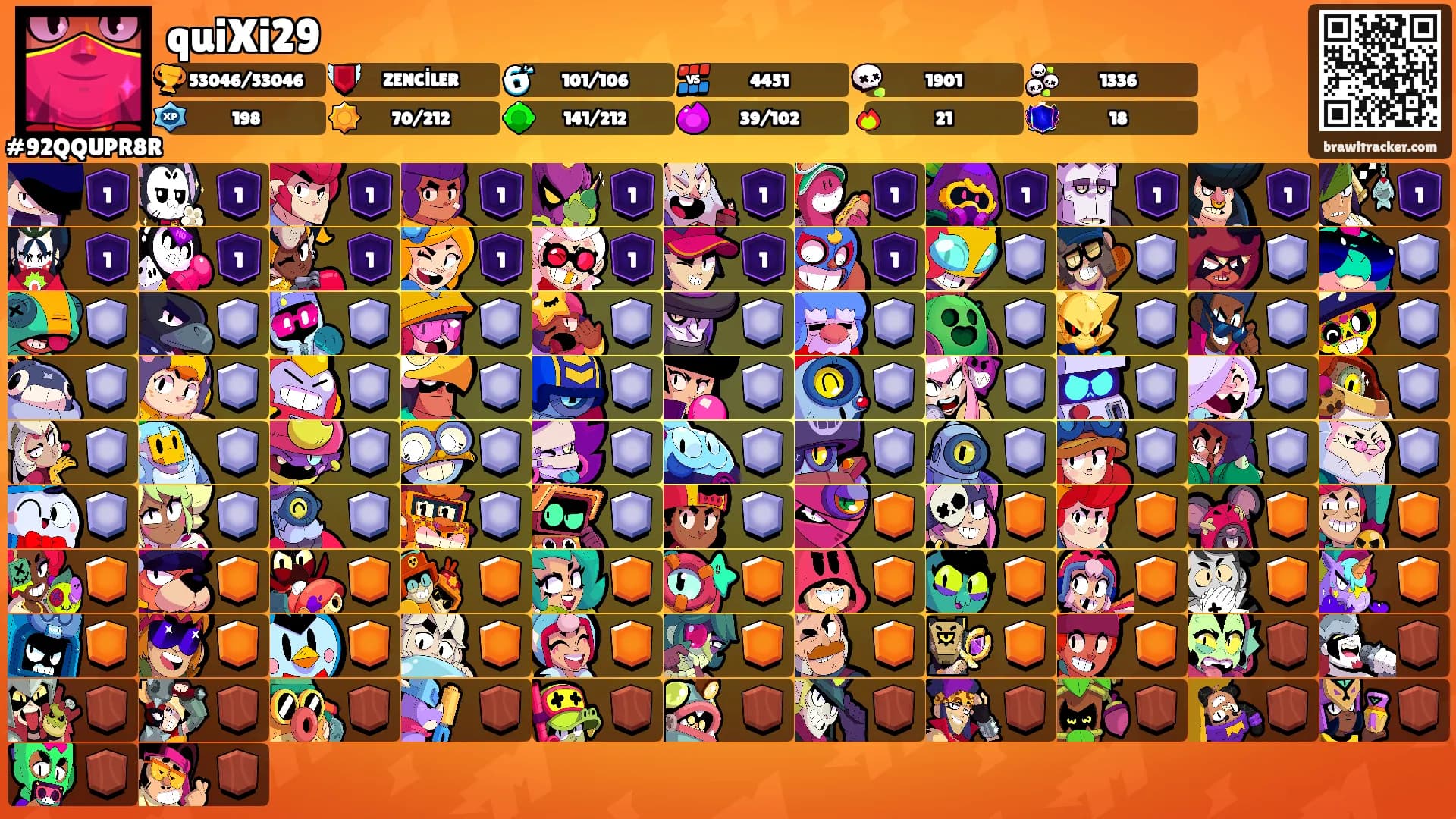 quiXi29's Ranks