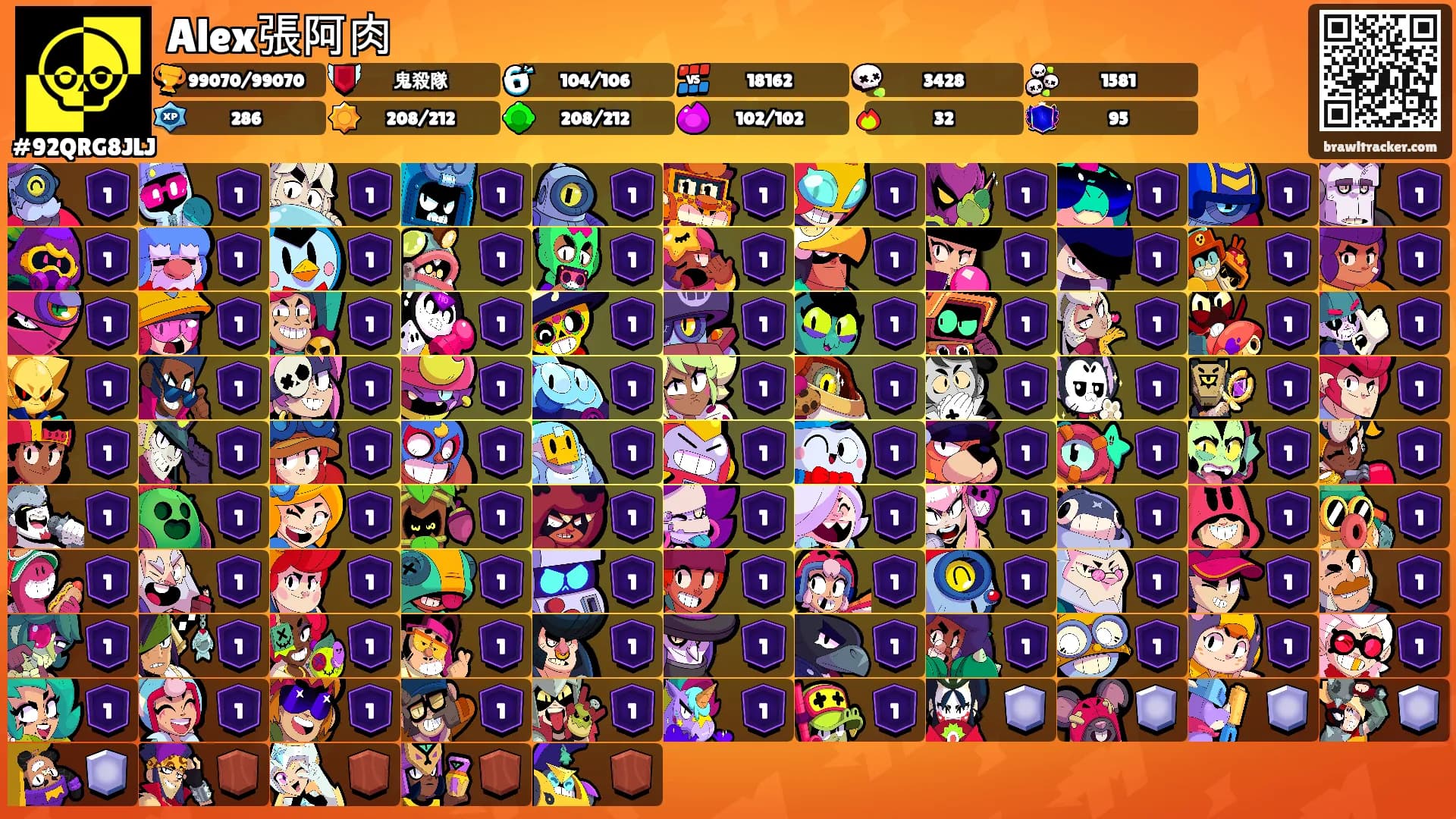 Alex張阿肉's Ranks